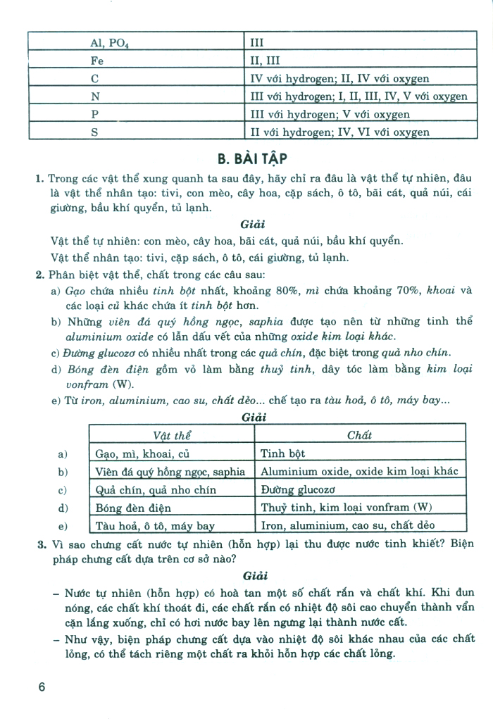 250 Bài Tập Hoá Học 8 (Dùng Chung Cho Các Bộ SGK Hiện Hành) PDF đọc ebook online, epub online, nghe sách nói audio miễn phí. 250 Bài Tập Hoá Học 8 (Dùng Chung Cho Các Bộ SGK Hiện Hành) PDF đọc ebook online, epub online, nghe sách nói audio miễn phí.