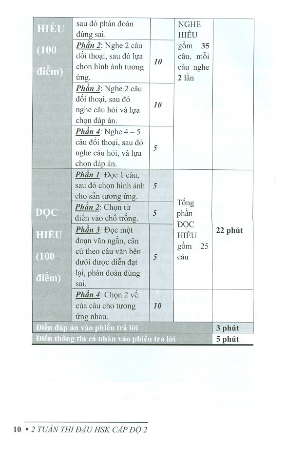 2 Tuần Thi Đậu HSK Cấp Độ 2 Bản Mới PDF 2 Tuần Thi Đậu HSK Cấp Độ 2 Bản Mới PDF