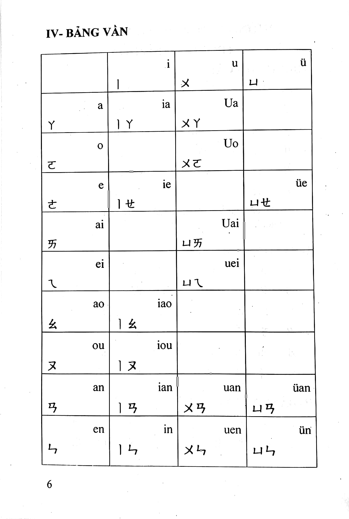 Tải sách 3000 Câu Giao Tiếp Hoa Việt PDF đọc ebook online, epub online, nghe sách nói audio miễn phí.