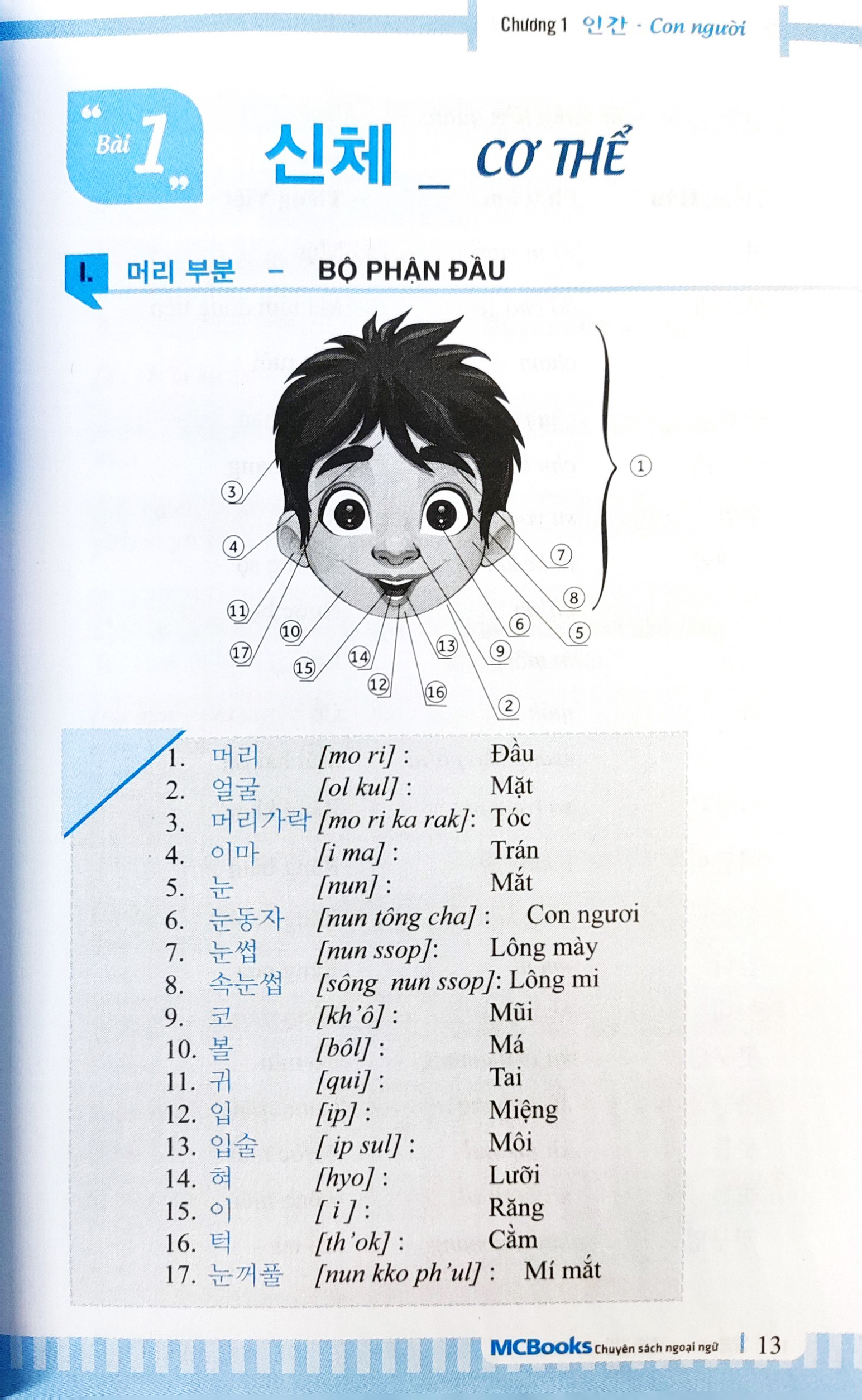 3000 Từ Vựng Tiếng Hàn Theo Chủ Đề PDF đọc ebook online, epub online, nghe sách nói audio miễn phí. Tải sách 3000 Từ Vựng Tiếng Hàn Theo Chủ Đề PDF đọc ebook online, epub online, nghe sách nói audio miễn phí.