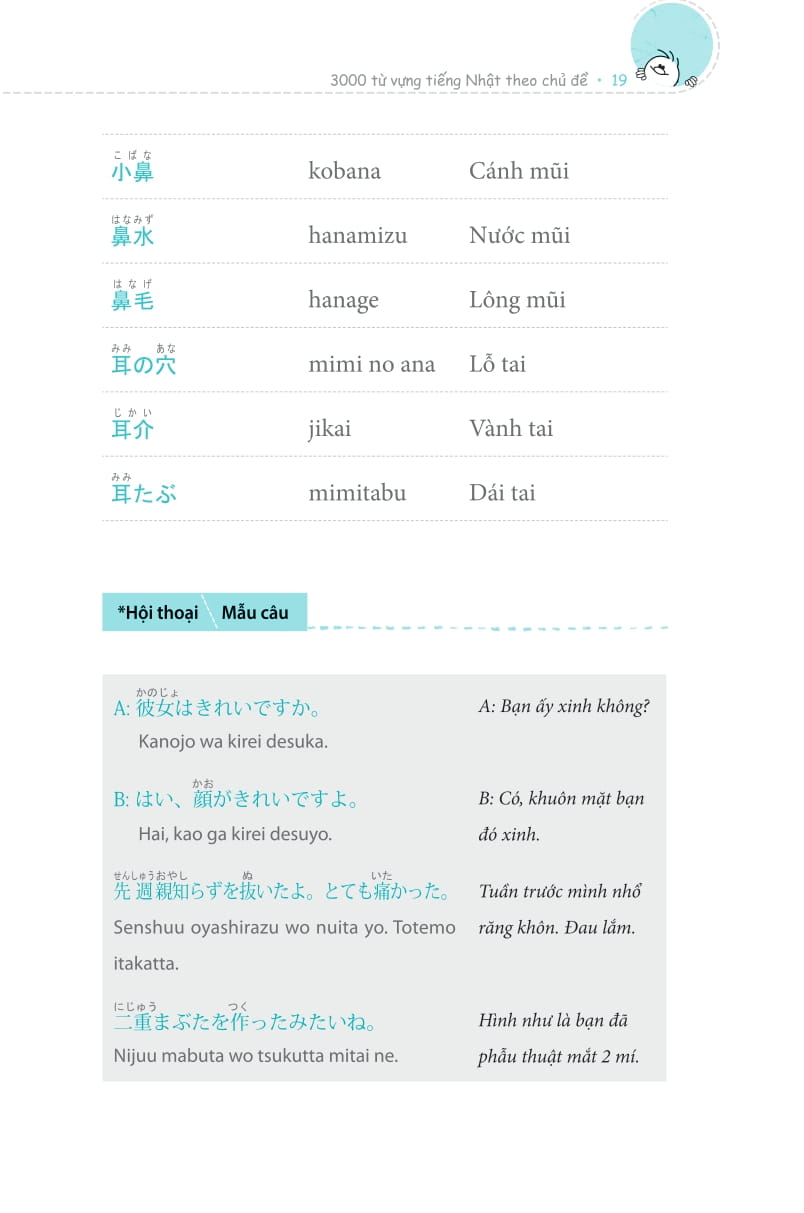3000 Từ Vựng Tiếng Nhật Theo Chủ Đề PDF 3000 Từ Vựng Tiếng Nhật Theo Chủ Đề PDF