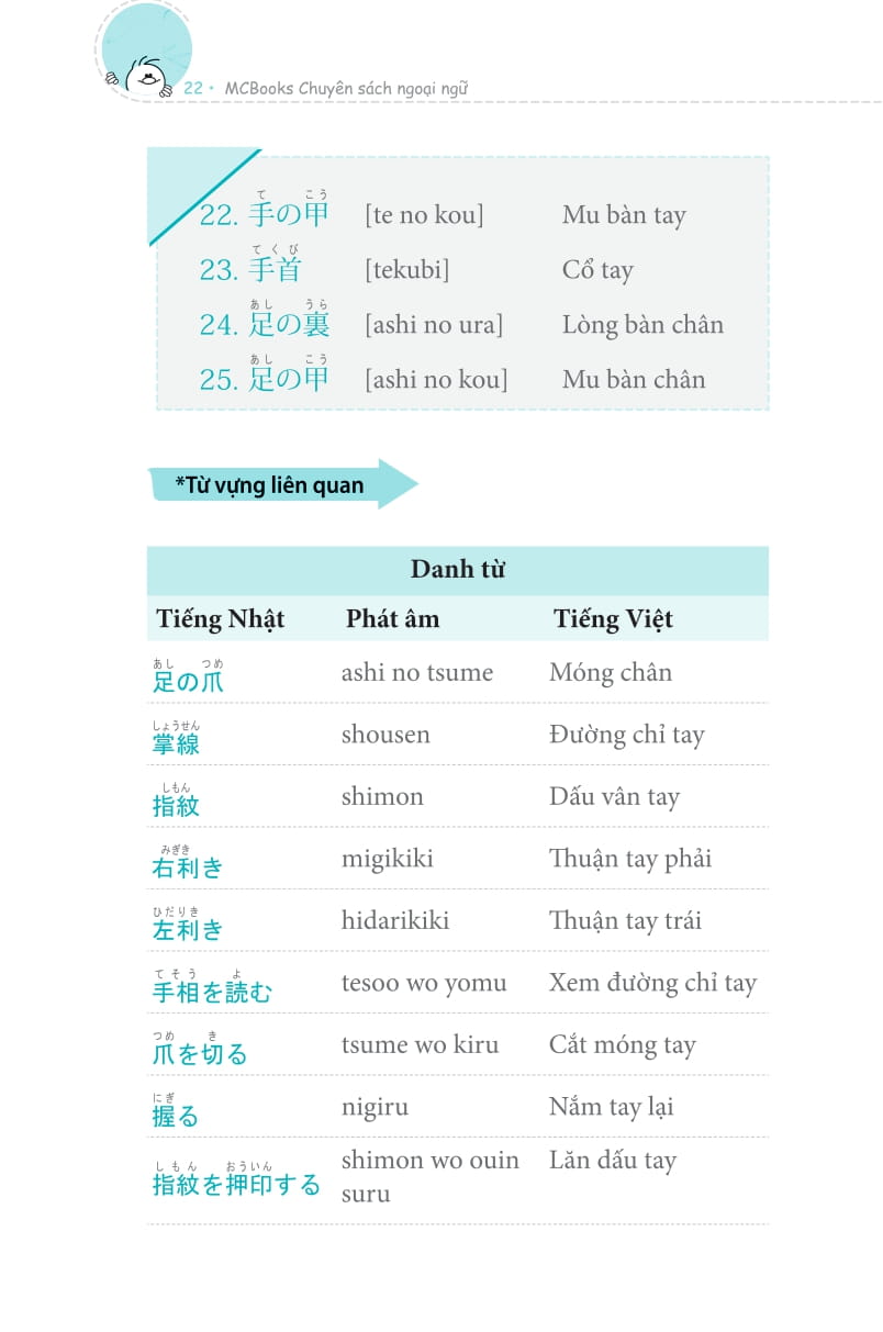 3000 Từ Vựng Tiếng Nhật Theo Chủ Đề PDF 3000 Từ Vựng Tiếng Nhật Theo Chủ Đề PDF