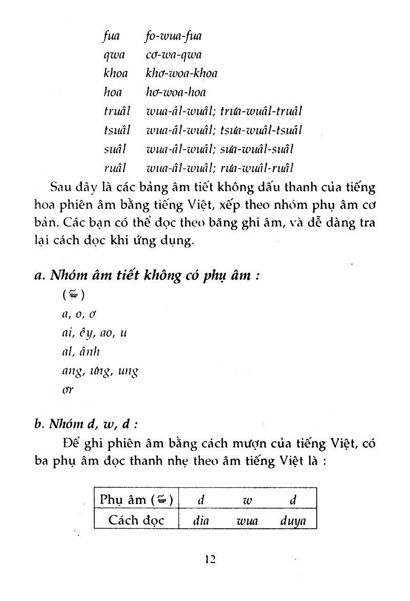 3500 Câu Giao Tiếp Hoa Việt (Tb 2016) PDF đọc ebook online, epub online, nghe sách nói audio miễn phí. Tải sách 3500 Câu Giao Tiếp Hoa Việt (Tb 2016) PDF đọc ebook online, epub online, nghe sách nói audio miễn phí.