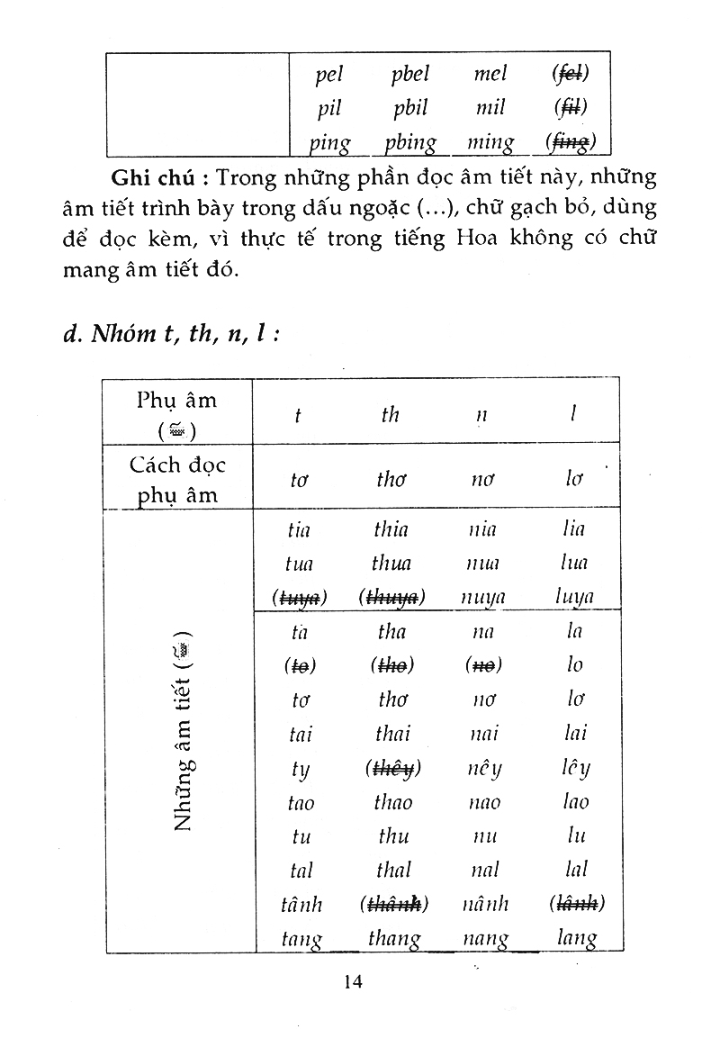 3500 Câu Giao Tiếp Hoa Việt (Tb 2016) PDF đọc ebook online, epub online, nghe sách nói audio miễn phí. Tải sách 3500 Câu Giao Tiếp Hoa Việt (Tb 2016) PDF đọc ebook online, epub online, nghe sách nói audio miễn phí.