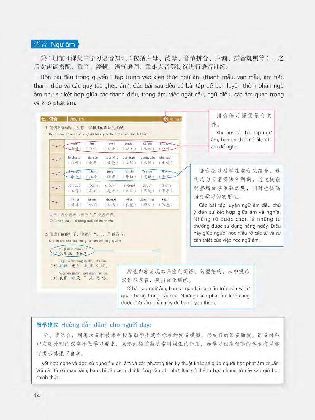 360 Câu Đàm Thoại Tiếng Trung Quốc - Tập 1 Kèm DVD PDF 360 Câu Đàm Thoại Tiếng Trung Quốc - Tập 1 Kèm DVD PDF