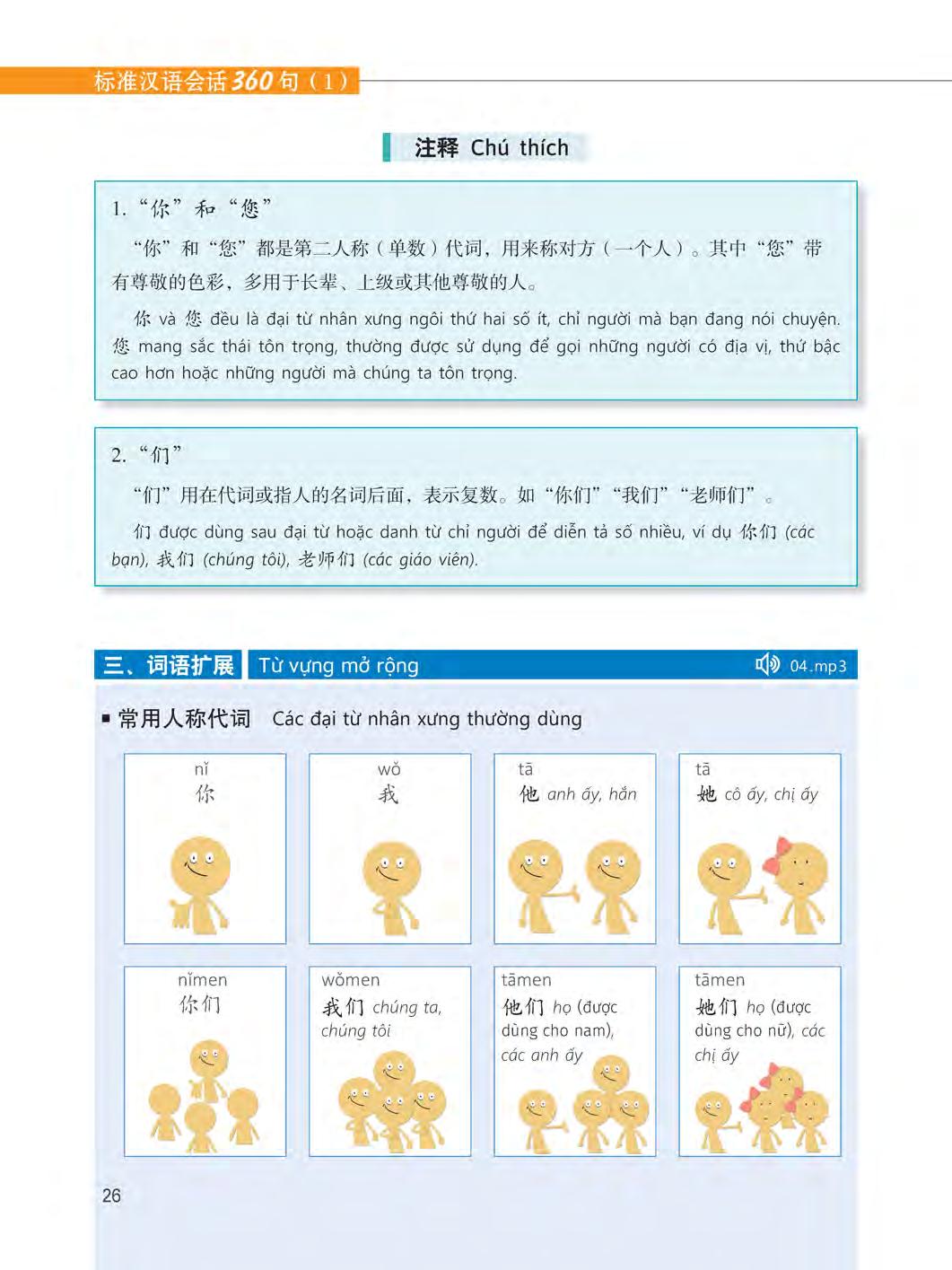 360 Câu Đàm Thoại Tiếng Trung Quốc - Tập 1 Kèm DVD PDF 360 Câu Đàm Thoại Tiếng Trung Quốc - Tập 1 Kèm DVD PDF