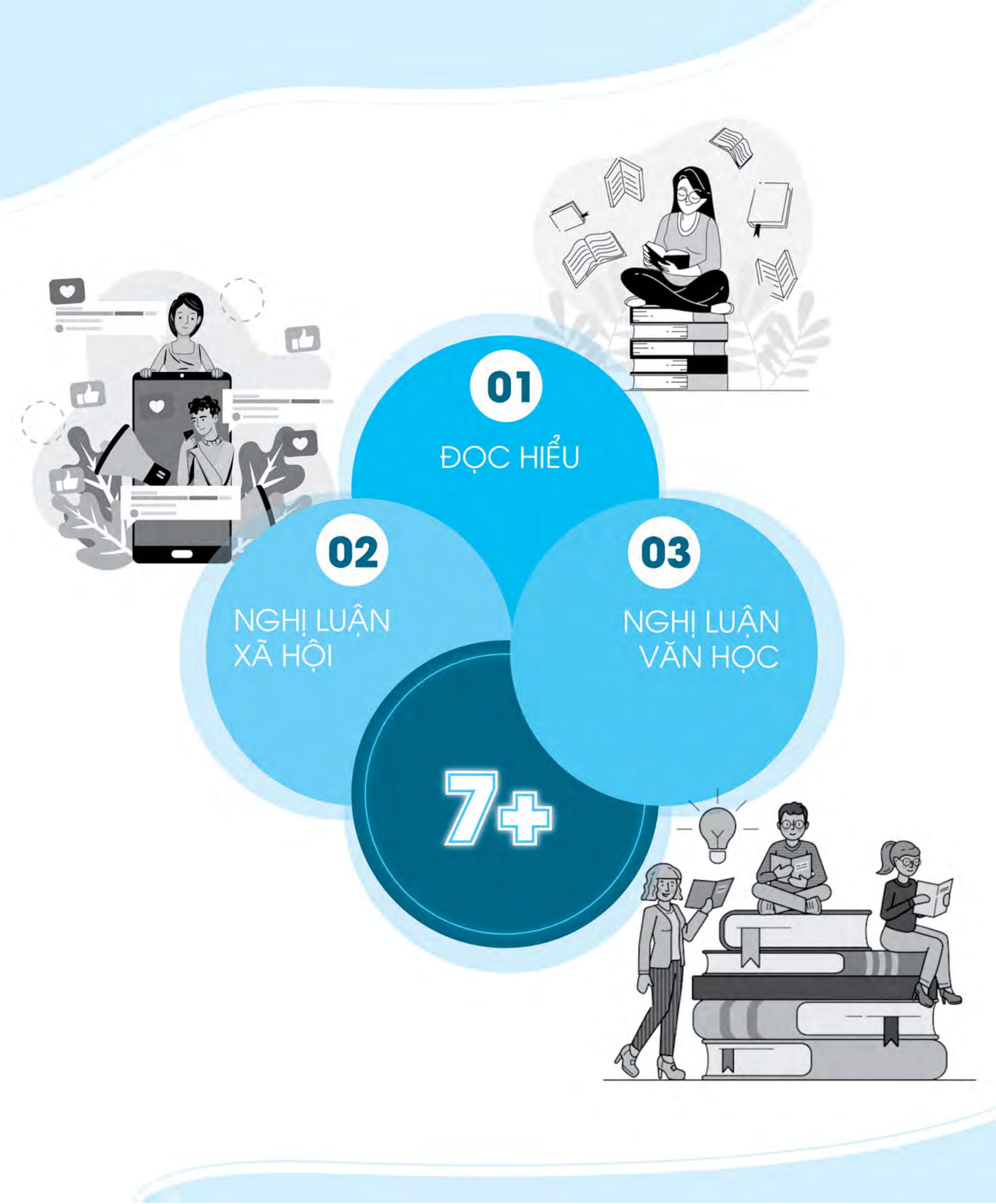 3 Step - Tiết Lộ Bí Quyết 3 Bước Đạt Điểm 8+ Ngữ Văn PDF đọc ebook online, epub online, nghe sách nói audio miễn phí. 3 Step - Tiết Lộ Bí Quyết 3 Bước Đạt Điểm 8+ Ngữ Văn PDF đọc ebook online, epub online, nghe sách nói audio miễn phí.