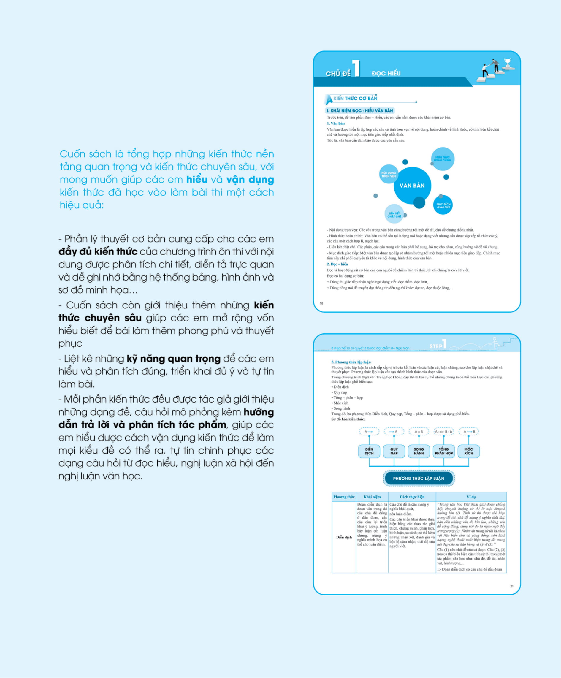 3 Step - Tiết Lộ Bí Quyết 3 Bước Đạt Điểm 8+ Ngữ Văn PDF đọc ebook online, epub online, nghe sách nói audio miễn phí. 3 Step - Tiết Lộ Bí Quyết 3 Bước Đạt Điểm 8+ Ngữ Văn PDF đọc ebook online, epub online, nghe sách nói audio miễn phí.