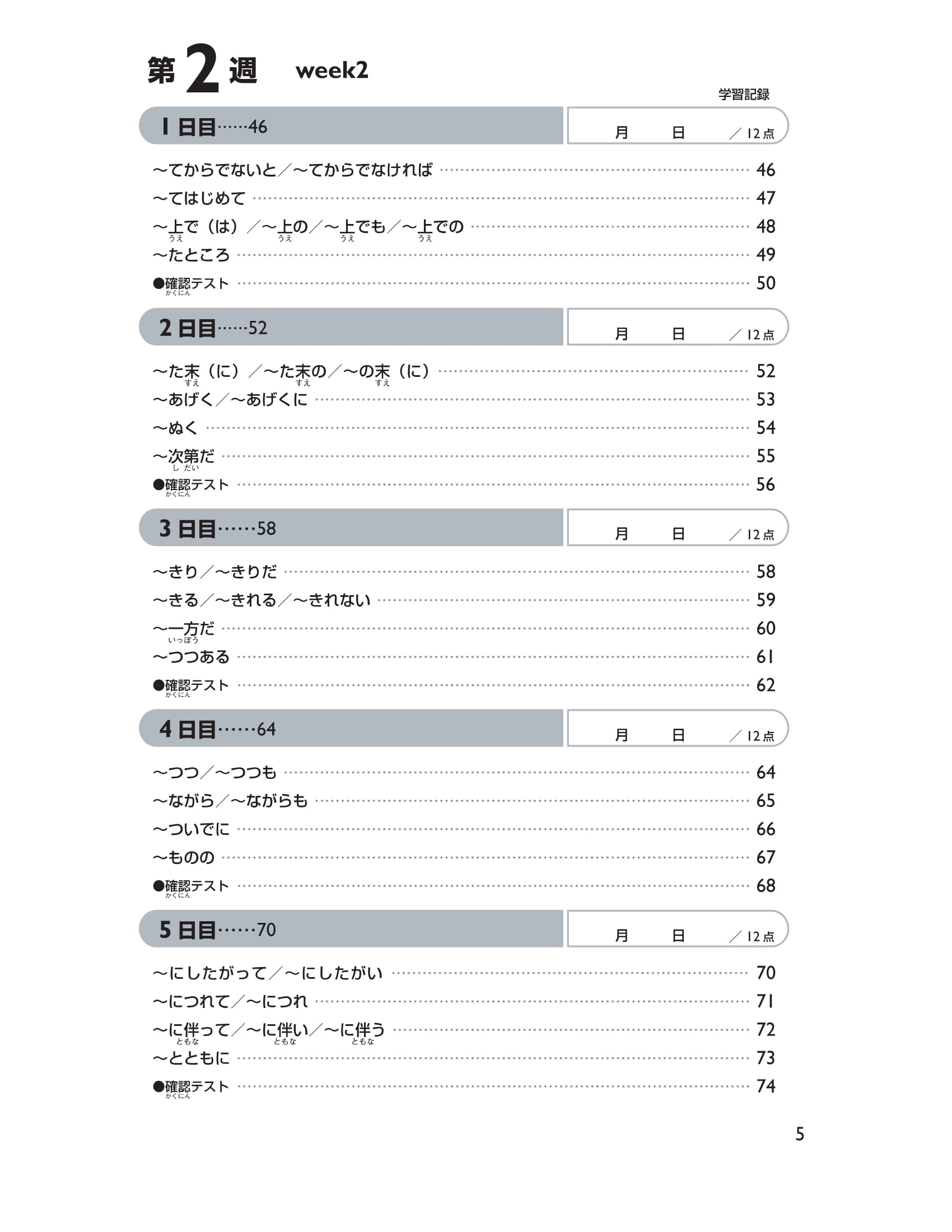 45 Ngày Tổng Hợp Kiến Thức Ngữ Pháp N2 - Giải Pháp Cho Kỳ Thi Năng Lực Tiếng Nhật PDF đọc ebook online, epub online, nghe sách nói audio miễn phí. 45 Ngày Tổng Hợp Kiến Thức Ngữ Pháp N2 - Giải Pháp Cho Kỳ Thi Năng Lực Tiếng Nhật PDF đọc ebook online, epub online, nghe sách nói audio miễn phí.