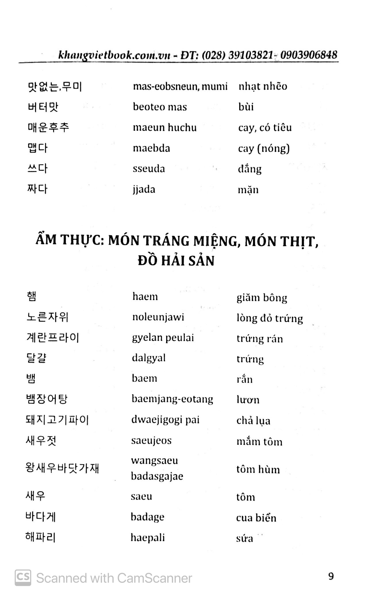 5500 Từ Vựng Tiếng Hàn Thông Dụng Theo Chủ Đề PDF đọc ebook online, epub online, nghe sách nói audio miễn phí.