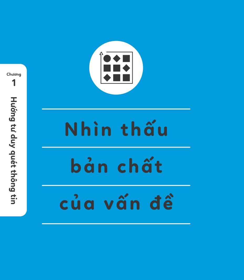 5 Phút Tư Duy Logic - Tập 3: Nâng Cao PDF 5 Phút Tư Duy Logic - Tập 3: Nâng Cao PDF