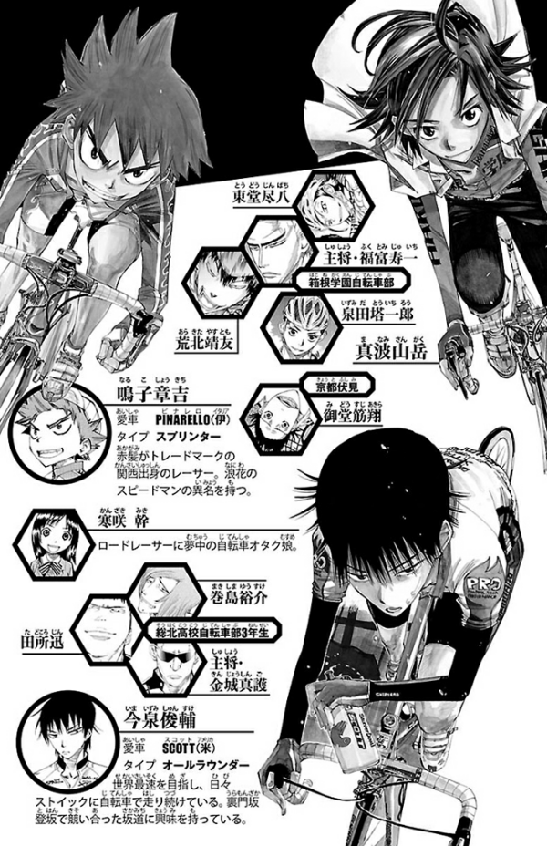 弱虫ペダル 13 Yowamushi Pedaru 13 弱虫ペダル 13 Yowamushi Pedaru 13
