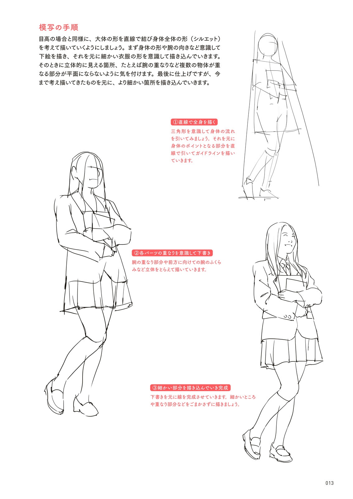 ゼロから学ぶプロの技 神技作画 Kitora