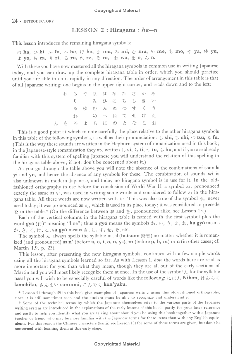 A Japanese Reader - Graded Lessons For Mastering The Written Language PDF đọc ebook online, epub online, nghe sách nói audio miễn phí. A Japanese Reader - Graded Lessons For Mastering The Written Language PDF đọc ebook online, epub online, nghe sách nói audio miễn phí.