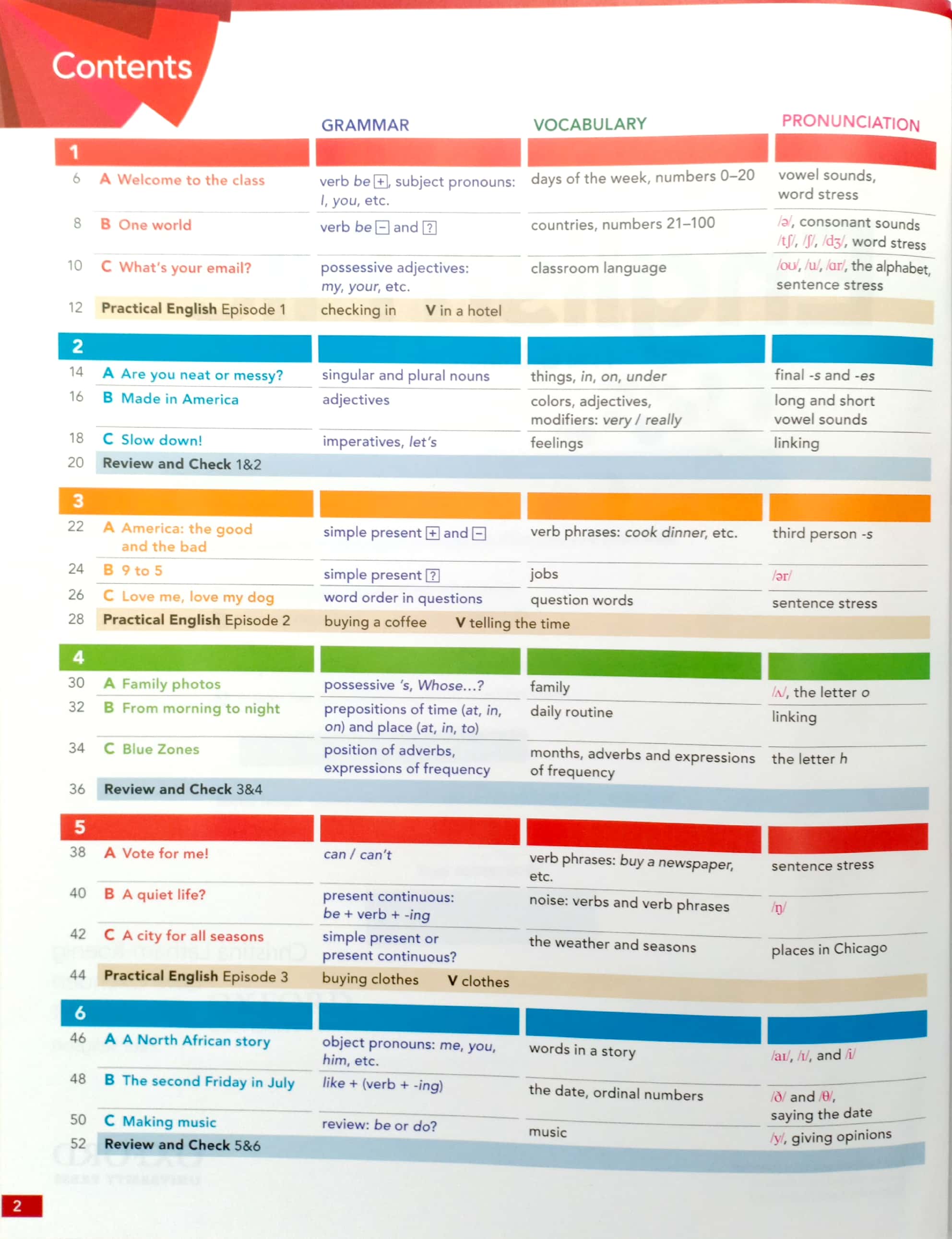 American English File: Level 1: Students Book With Online Practice ...