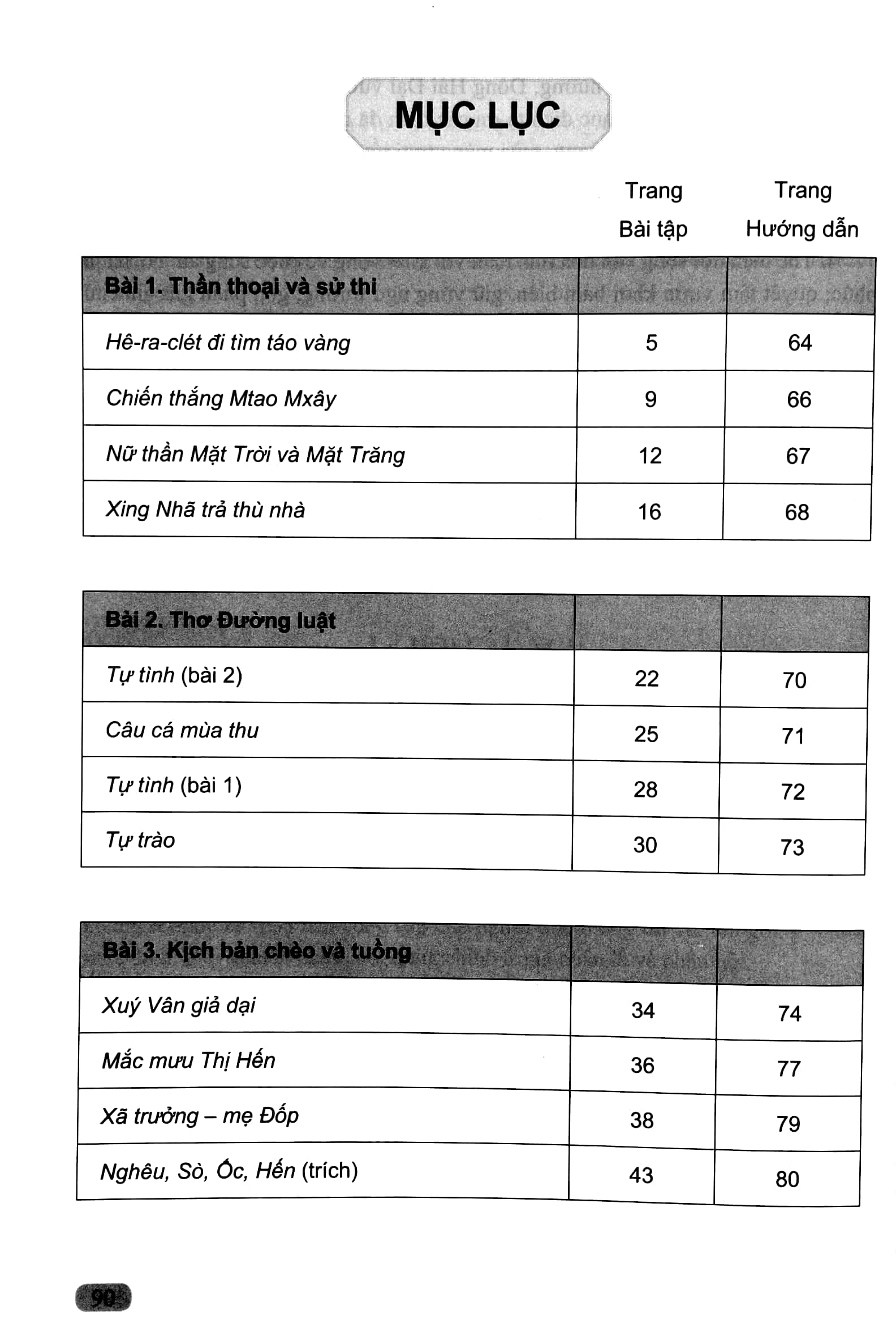 Bài Tập Đọc Hiểu Ngữ Văn 10 - Tập 1 (Cánh Diều) PDF đọc ebook online, epub online, nghe sách nói audio miễn phí.