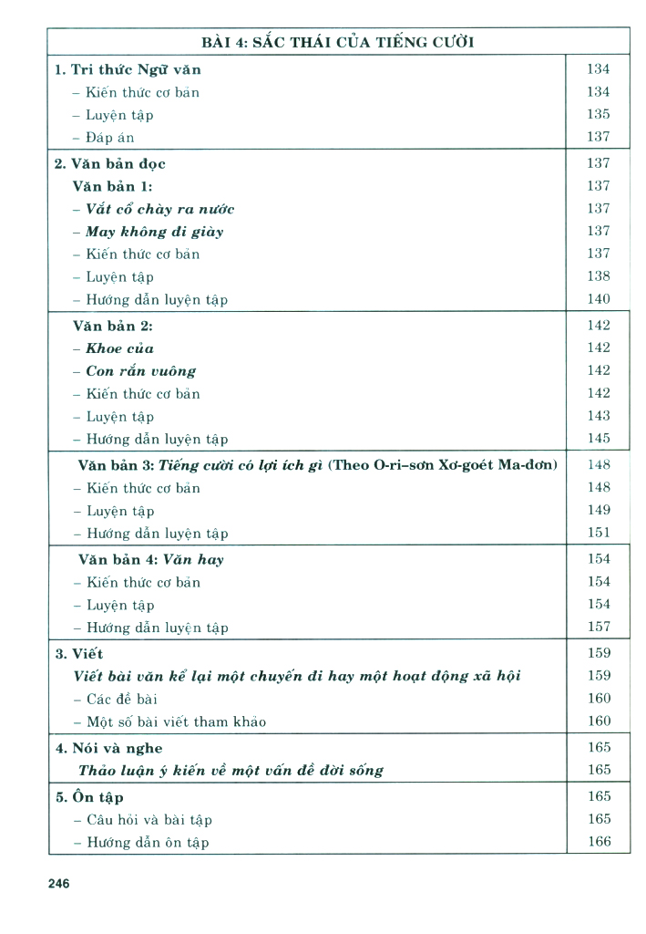 Bài Tập Phát Triển Năng Lực Ngữ Văn 8 - Tập 1 (Chân Trời) PDF đọc ebook online, epub online, nghe sách nói audio miễn phí.