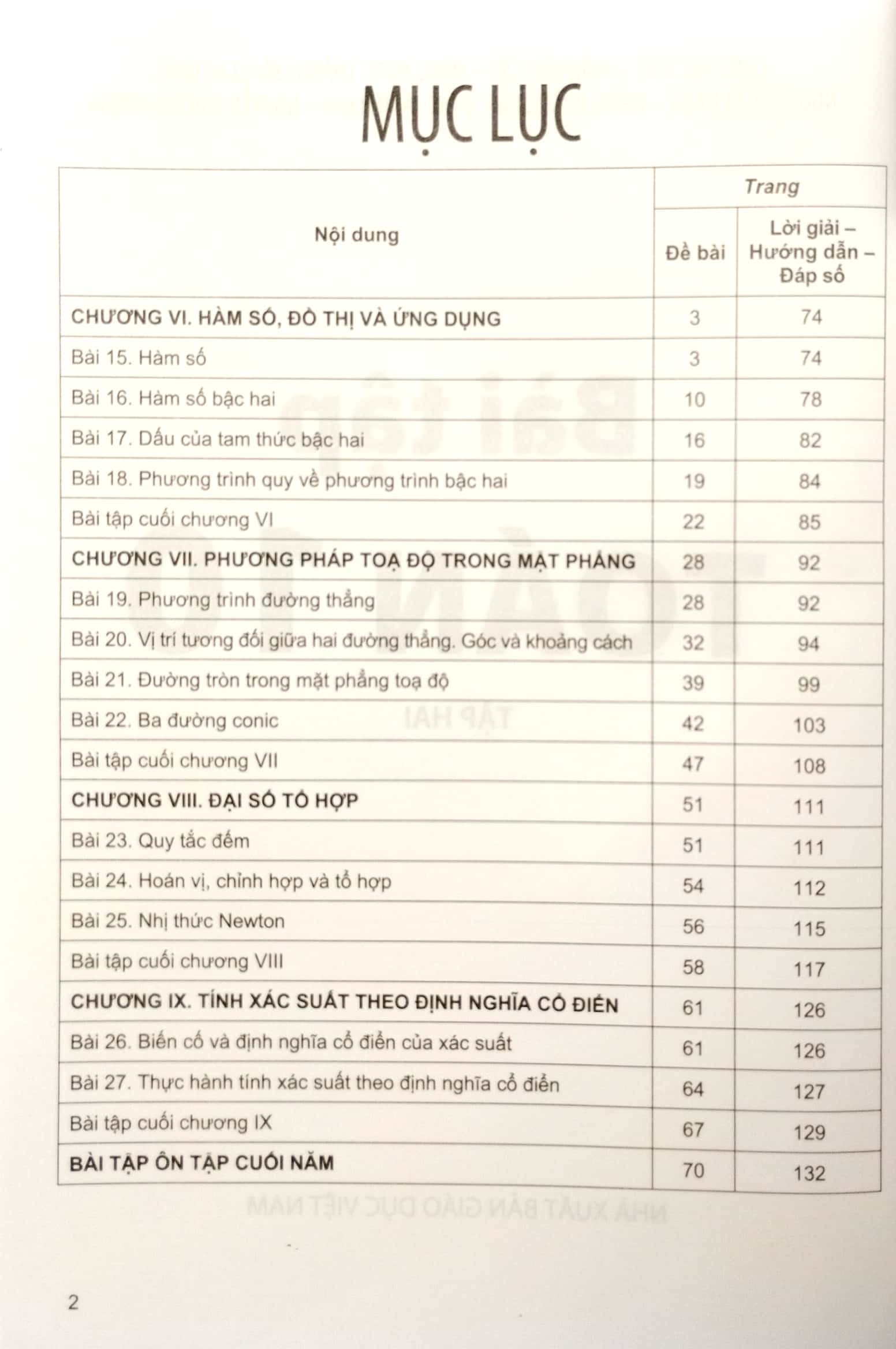 Product image 2 