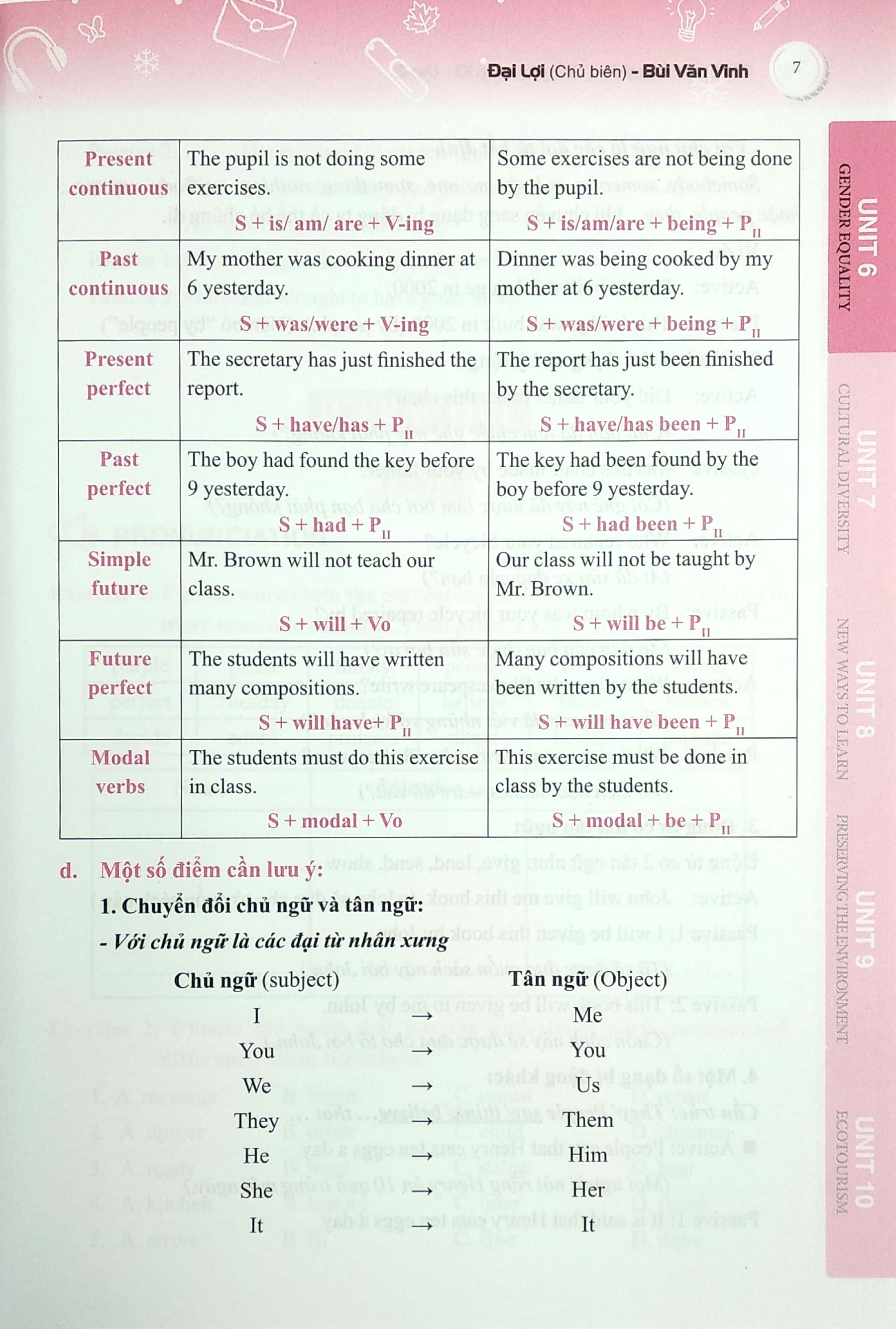 Bài Tập Trắc Nghiệm Tiếng Anh Lớp 10 Tập 2 - Có Đáp Án PDF - Tờ Khai Y Tế