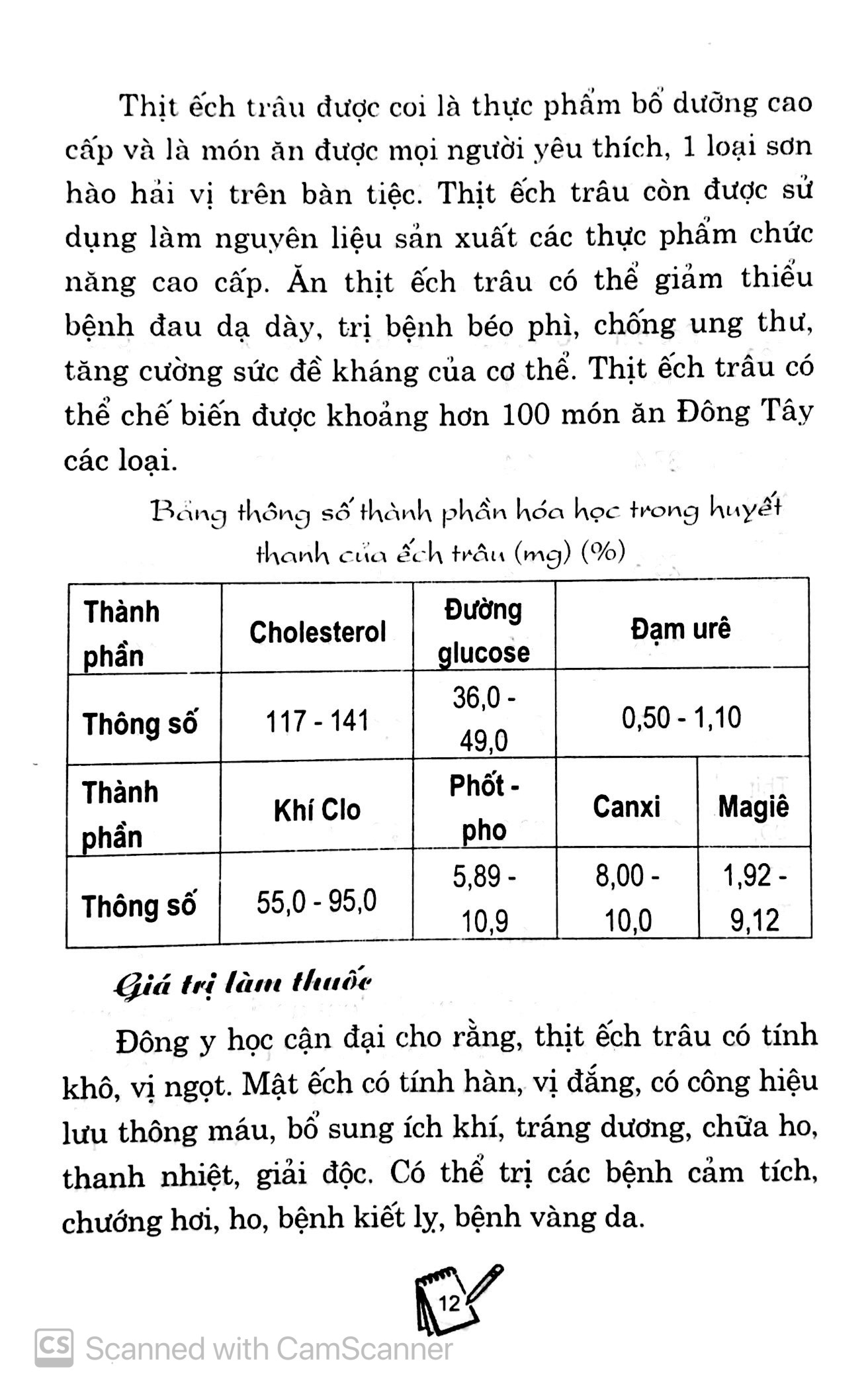 Tải sách Bạn Của Nhà Nông - Kỹ Thuật Nuôi Và Chăm Sóc Ếch Trâu (Ếch Công Nghiệp) PDF đọc ebook online, epub online, nghe sách nói audio miễn phí.