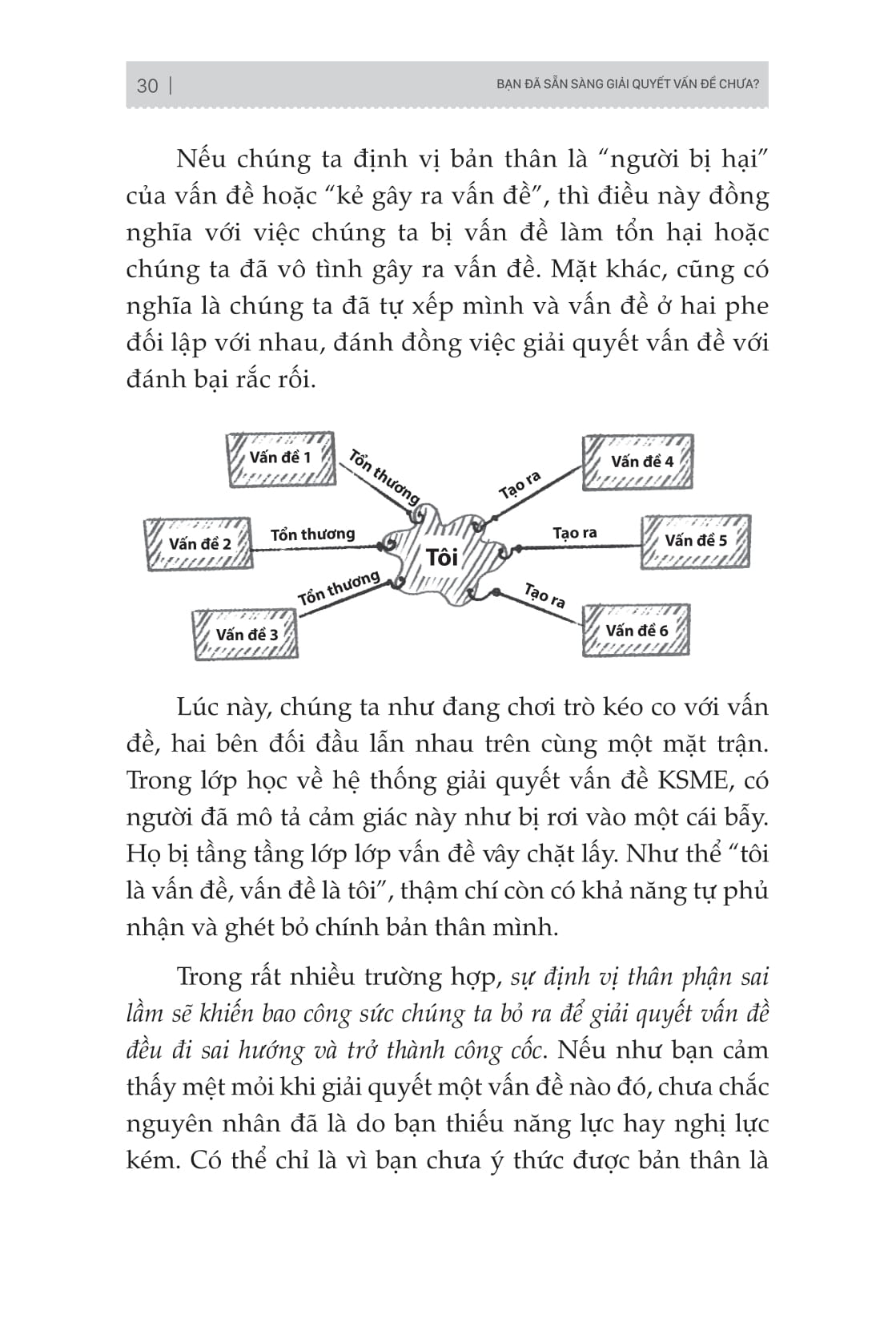Tải sách Bản Đồ Tư Duy Giải Quyết Vấn Đề - Phương Pháp 7 Bước Xử Lý Mọi Khó Khăn Trong Cuộc Sống PDF đọc ebook online, epub online, nghe sách nói audio miễn phí.