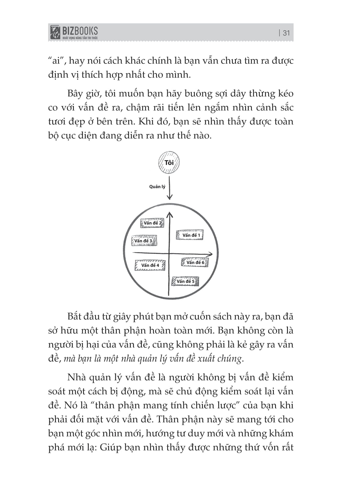 Tải sách Bản Đồ Tư Duy Giải Quyết Vấn Đề - Phương Pháp 7 Bước Xử Lý Mọi Khó Khăn Trong Cuộc Sống PDF đọc ebook online, epub online, nghe sách nói audio miễn phí.