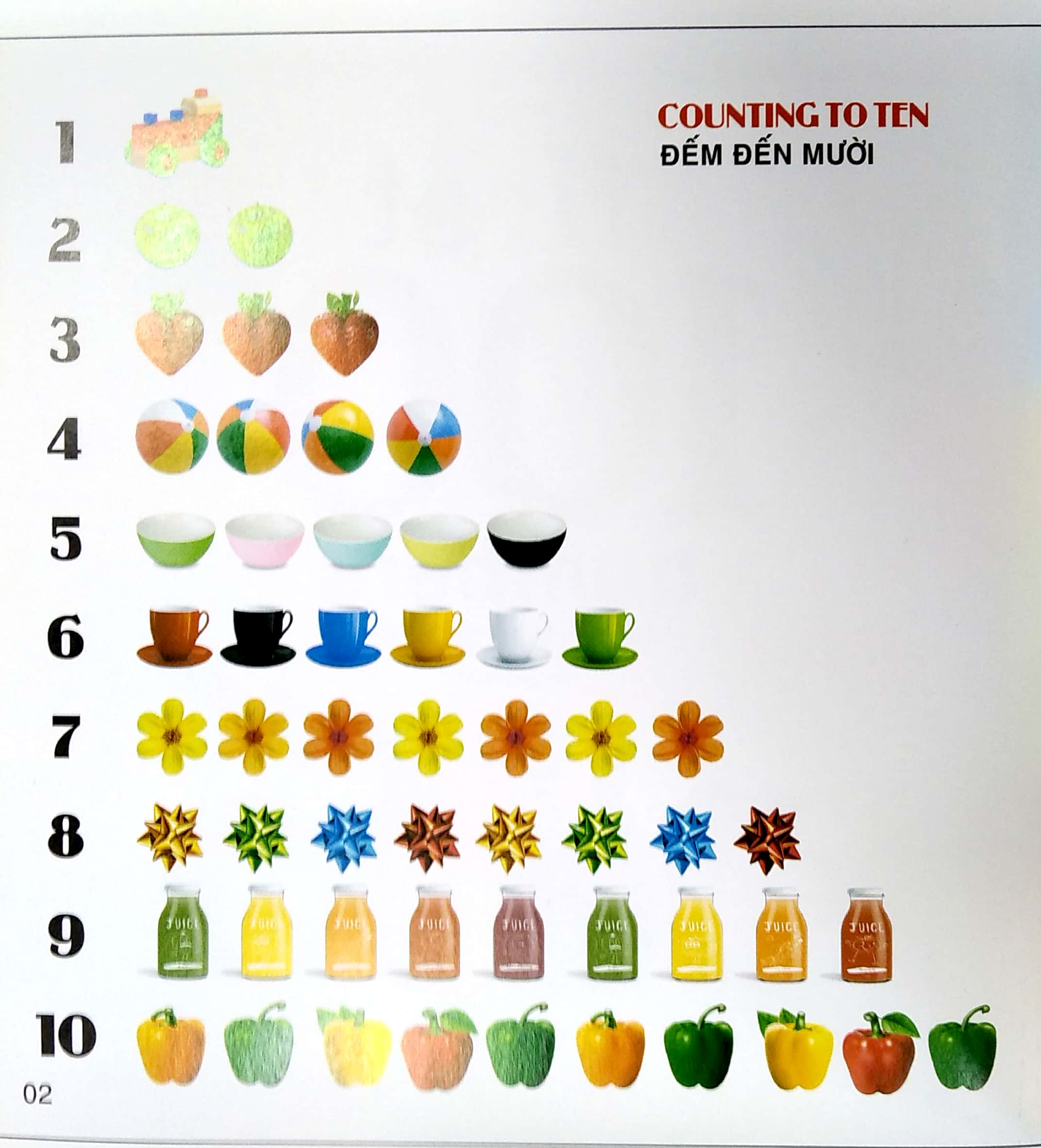 Bé Thông Minh First 100 Number - 100 Số Đếm Đầu Tiên PDF Bé Thông Minh First 100 Number - 100 Số Đếm Đầu Tiên PDF