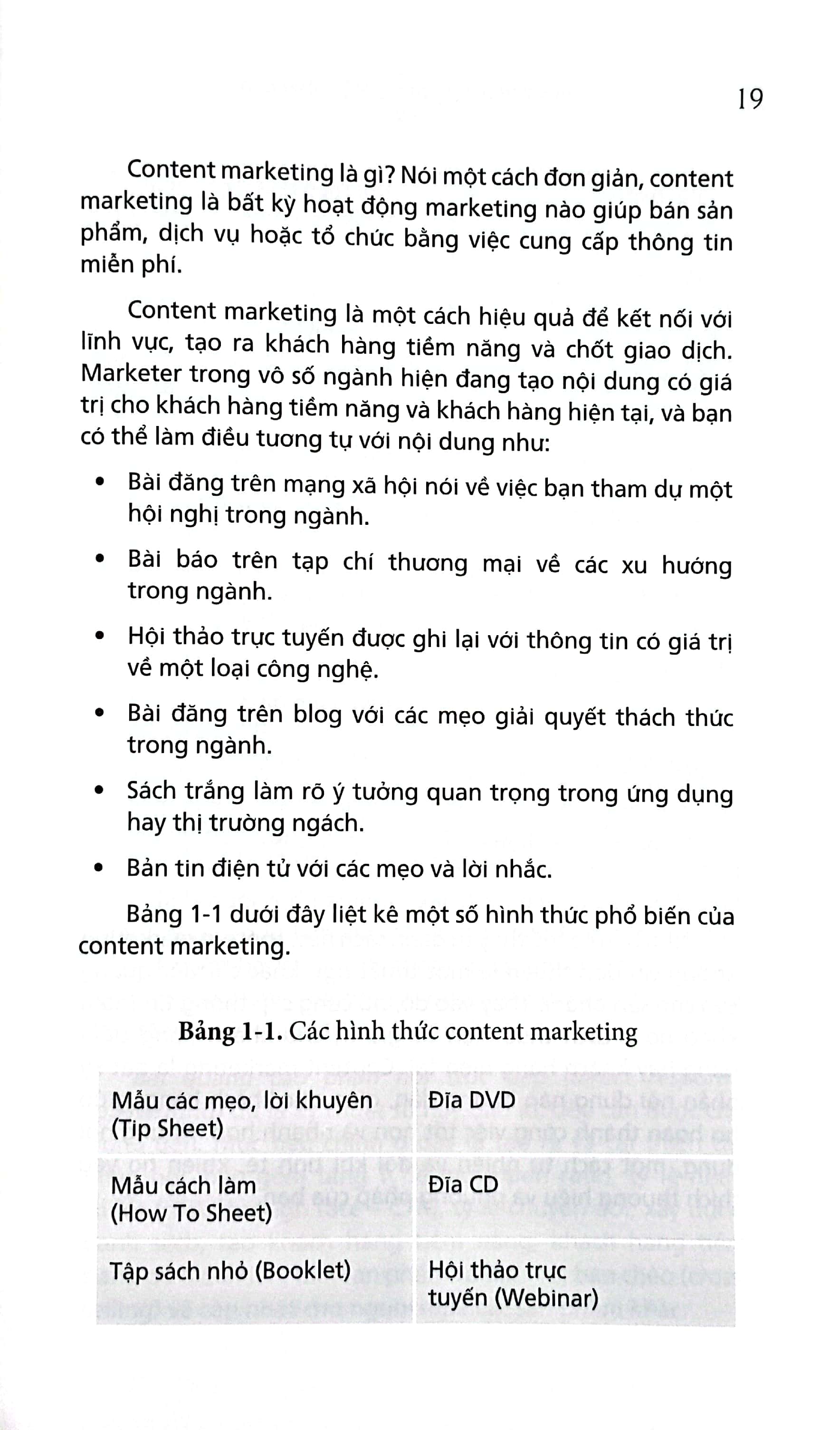 Bí Kíp Viết Content Đỉnh Cao PDF Bí Kíp Viết Content Đỉnh Cao PDF