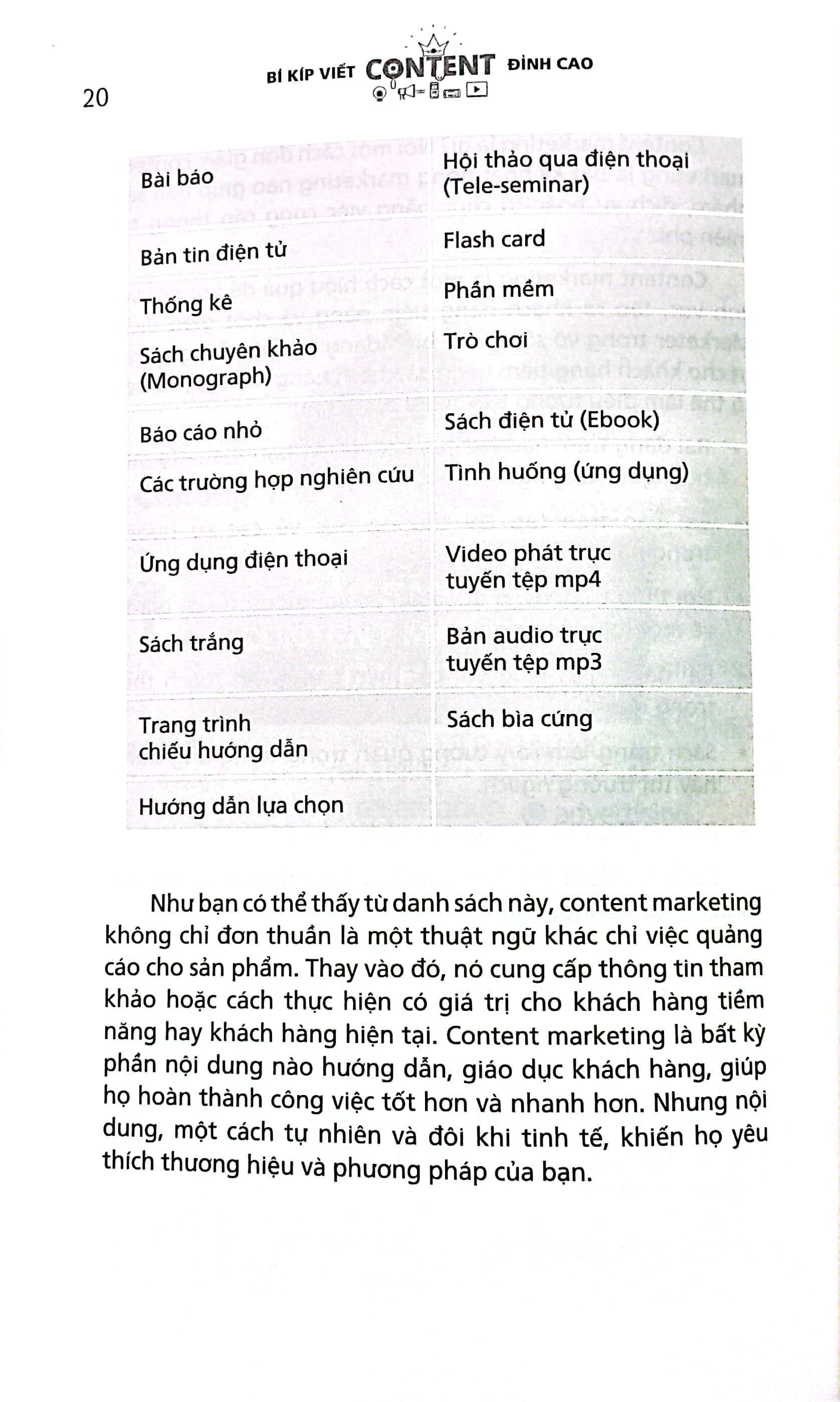 Bí Kíp Viết Content Đỉnh Cao PDF Bí Kíp Viết Content Đỉnh Cao PDF