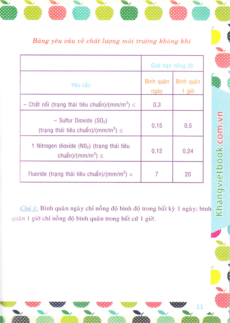Tải sách Bí Quyết Thành Công Kĩ Thuật Trồng Nho Hiệu Quả PDF đọc ebook online, epub online, nghe sách nói audio miễn phí.