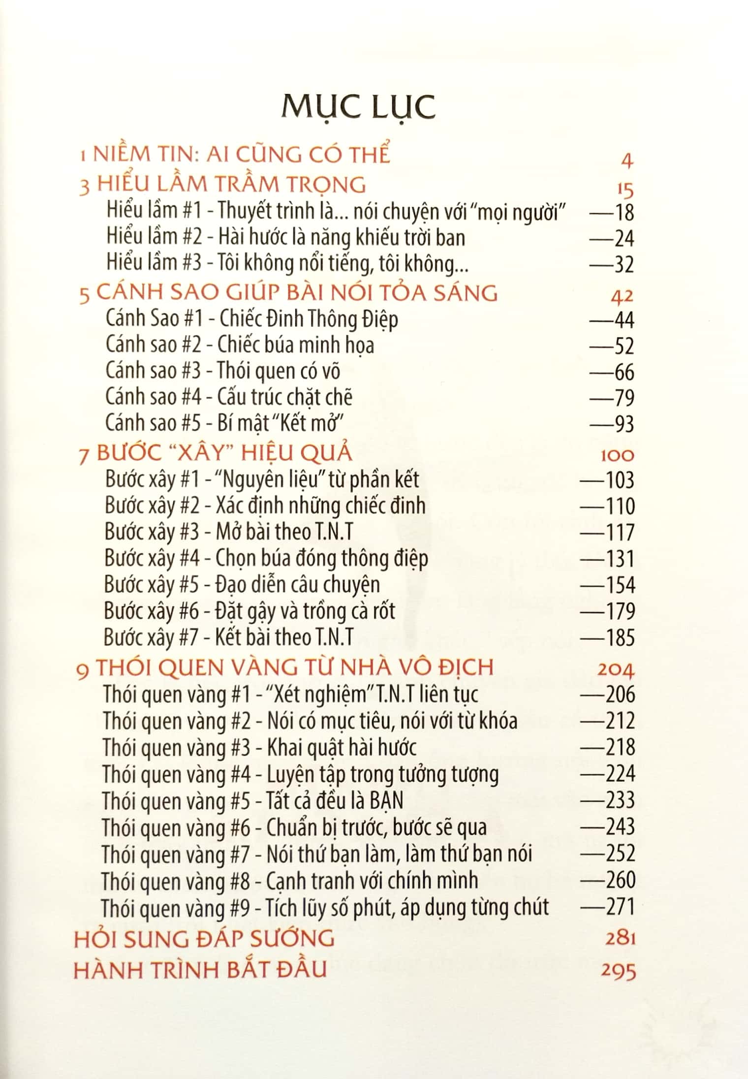 Bí Quyết Thuyết Trình Từ Nhà Vô Địch - Bìa Cứng PDF Bí Quyết Thuyết Trình Từ Nhà Vô Địch - Bìa Cứng PDF
