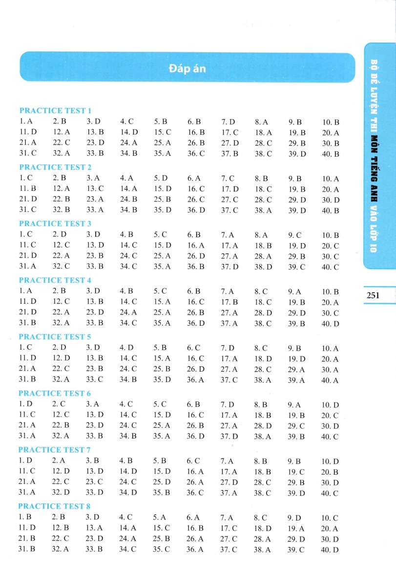Bộ Đề Luyện Thi Môn Tiếng Anh Vào Lớp 10 (Có Đáp Án) PDF đọc ebook online, epub online, nghe sách nói audio miễn phí. Tải sách Bộ Đề Luyện Thi Môn Tiếng Anh Vào Lớp 10 (Có Đáp Án) PDF đọc ebook online, epub online, nghe sách nói audio miễn phí.