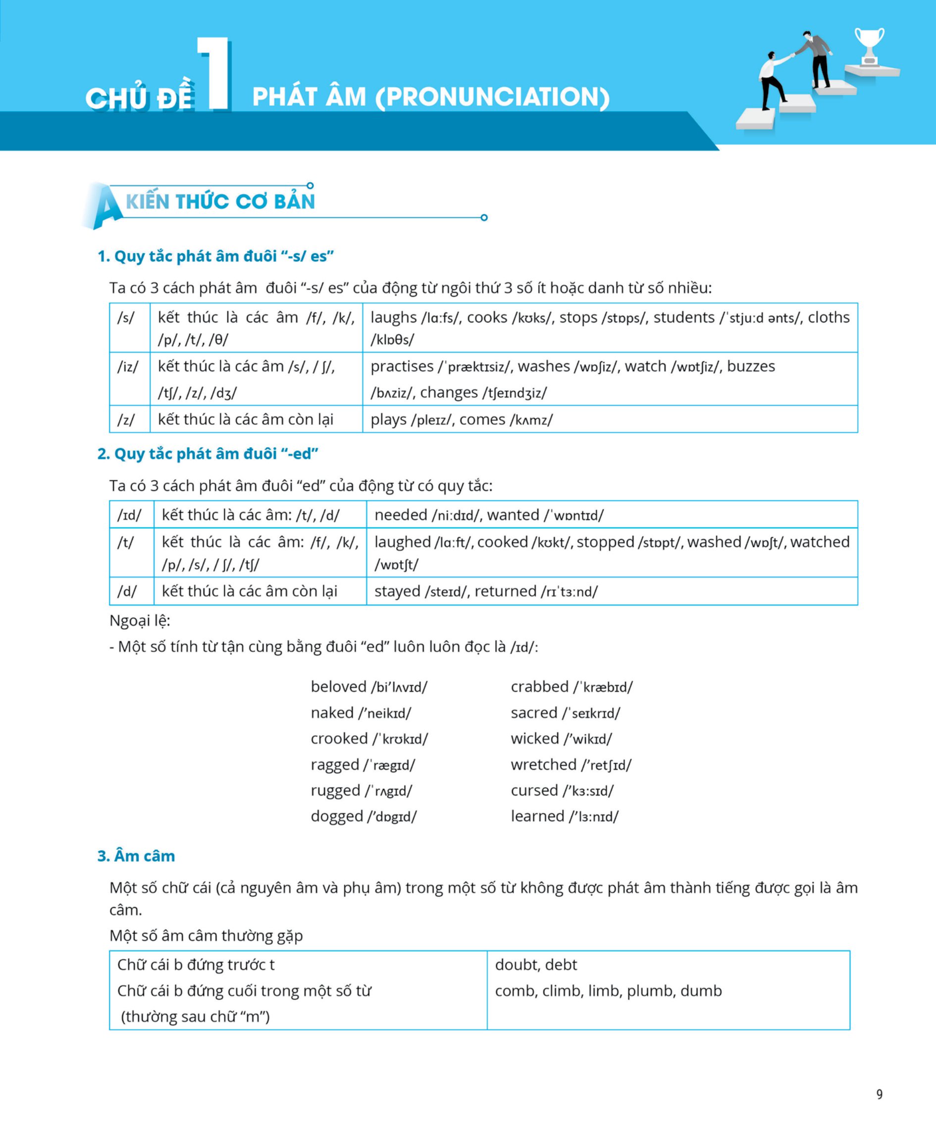 Bộ Sách 3 Step Khối D7 - Tiết Lộ Bí Quyết 3 Bước Đạt Điểm 8+ Toán - Hóa - Anh PDF đọc ebook online, epub online, nghe sách nói audio miễn phí. Bộ Sách 3 Step Khối D7 - Tiết Lộ Bí Quyết 3 Bước Đạt Điểm 8+ Toán - Hóa - Anh PDF đọc ebook online, epub online, nghe sách nói audio miễn phí.