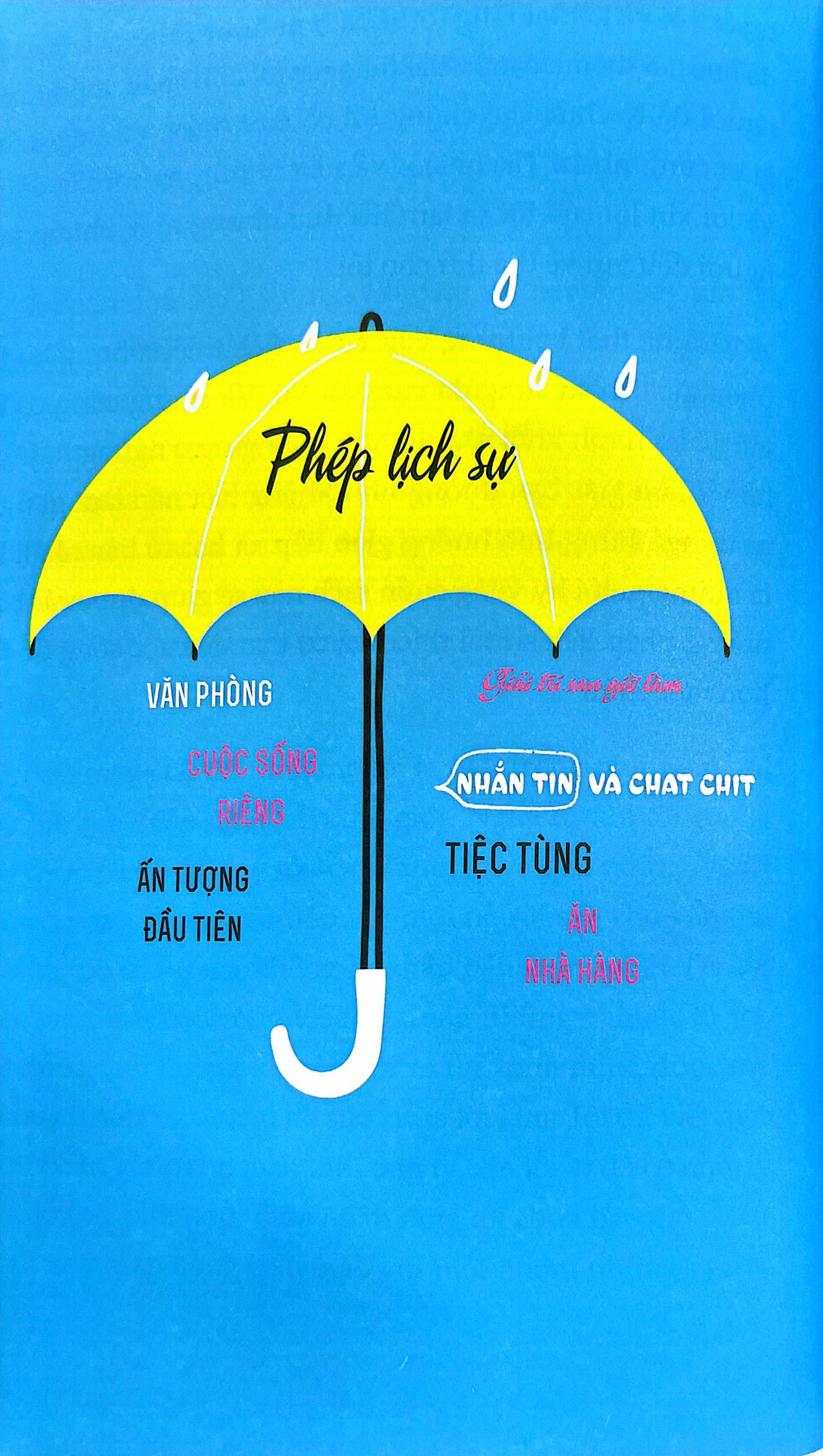 Bộ Sách 50 Bài Học Cơ Bản Để Trở Thành Người Lịch Thiệp Bí Quyết Thành Công Cho Người Đi Làm PDF Bộ Sách 50 Bài Học Cơ Bản Để Trở Thành Người Lịch Thiệp Bí Quyết Thành Công Cho Người Đi Làm PDF