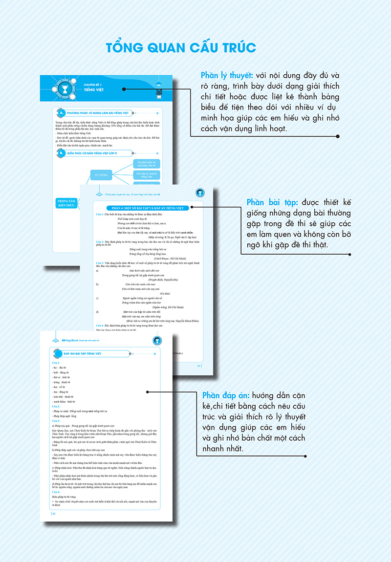 Bộ Sách Chinh Phục Toàn Diện Môn Văn Kỳ Thi Vào 10 PDF đọc ebook online, epub online, nghe sách nói audio miễn phí. Tải sách Bộ Sách Chinh Phục Toàn Diện Môn Văn Kỳ Thi Vào 10 PDF đọc ebook online, epub online, nghe sách nói audio miễn phí.