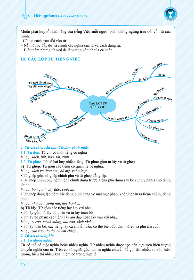 Bộ Sách Chinh Phục Toàn Diện Môn Văn Kỳ Thi Vào 10 PDF đọc ebook online, epub online, nghe sách nói audio miễn phí. Tải sách Bộ Sách Chinh Phục Toàn Diện Môn Văn Kỳ Thi Vào 10 PDF đọc ebook online, epub online, nghe sách nói audio miễn phí.