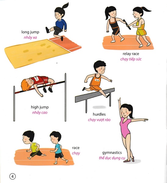 Bộ Sách Tiếng Anh Đầu Tiên Của Bé - 5 Phút Mỗi Ngày - Thể Thao PDF Bộ Sách Tiếng Anh Đầu Tiên Của Bé - 5 Phút Mỗi Ngày - Thể Thao PDF