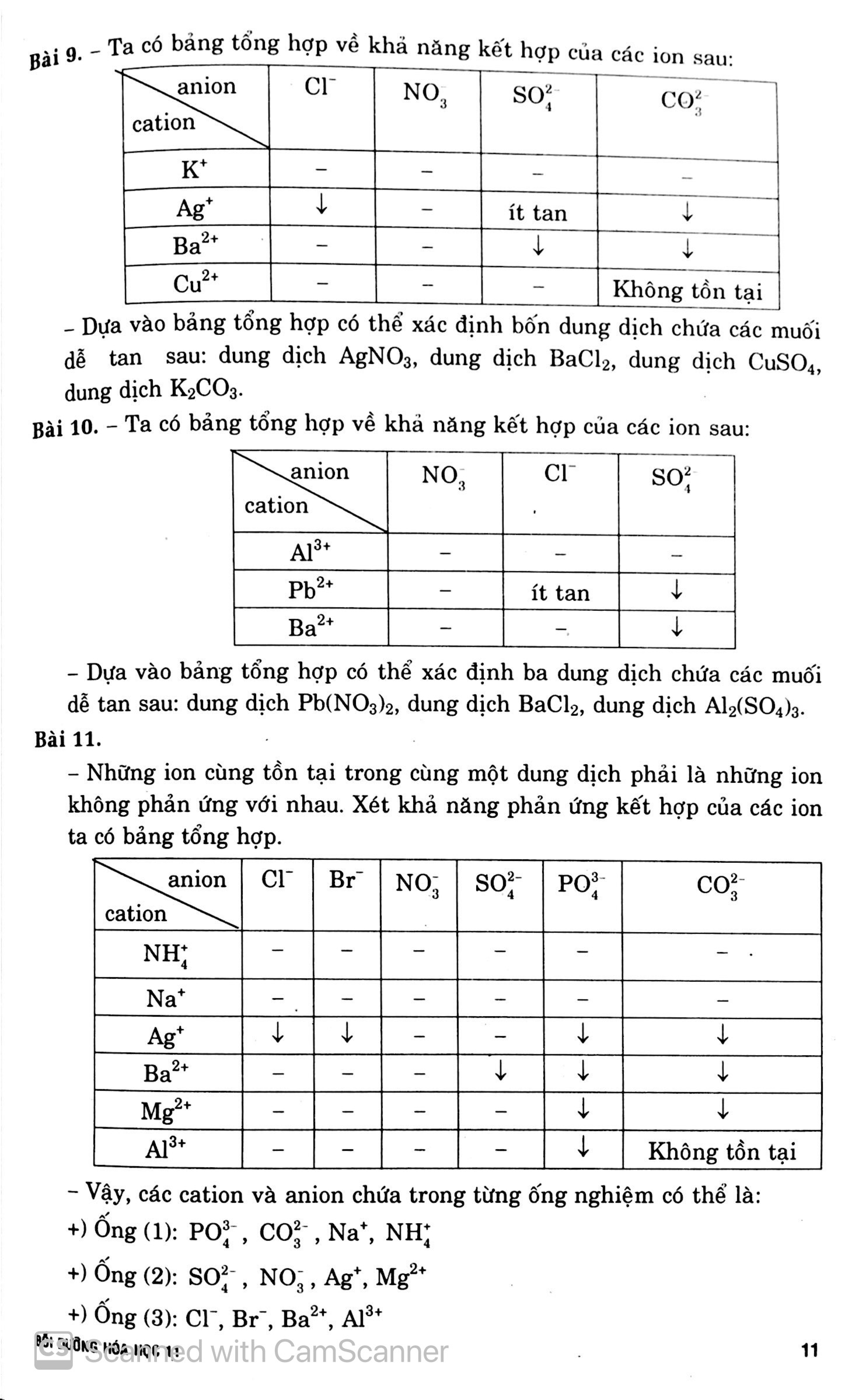 Bồi Dưỡng Hóa Học 11 PDF đọc ebook online, epub online, nghe sách nói audio miễn phí.