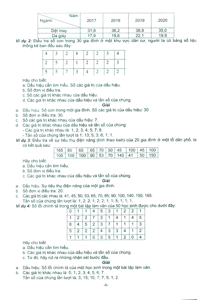 Tải sách Bồi Dưỡng Học Sinh Giỏi Toán 8 - Tập 2 PDF đọc ebook online, epub online, nghe sách nói audio miễn phí.