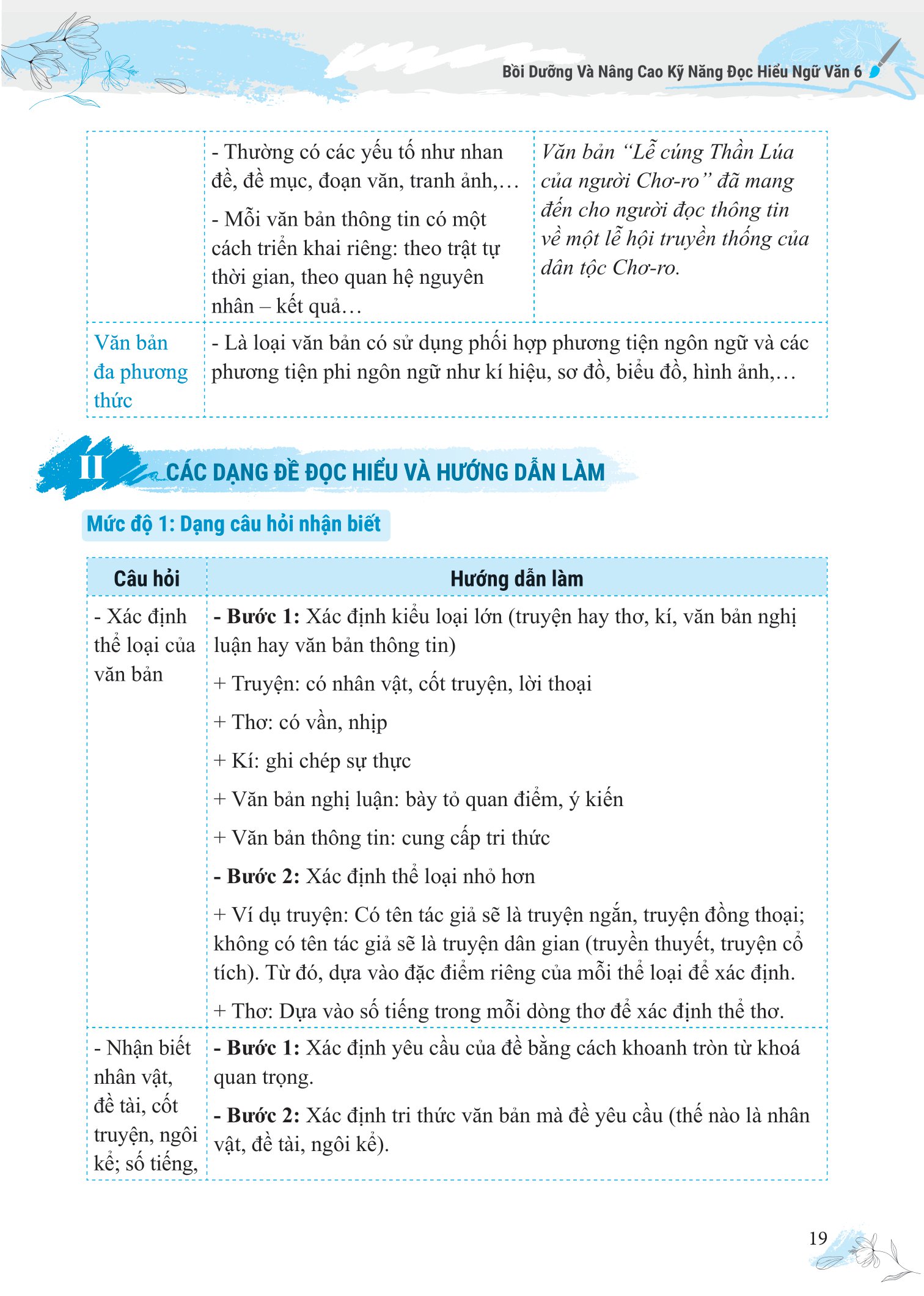Bồi Dưỡng Và Nâng Cao Kỹ Năng Đọc Hiểu Ngữ Văn 6 PDF đọc ebook online, epub online, nghe sách nói audio miễn phí. Bồi Dưỡng Và Nâng Cao Kỹ Năng Đọc Hiểu Ngữ Văn 6 PDF đọc ebook online, epub online, nghe sách nói audio miễn phí.