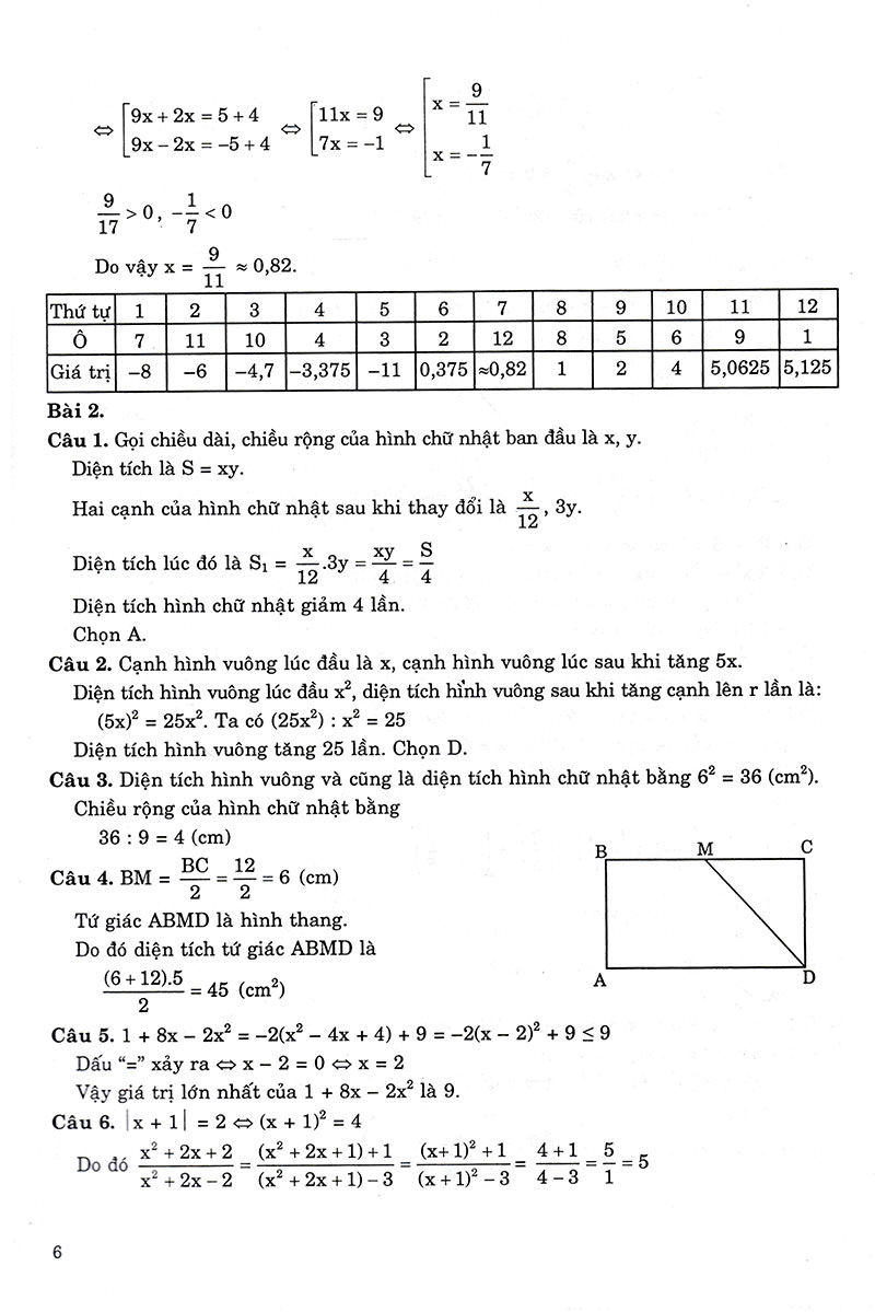 Bồi Dưỡng Violympic Toán 8 - Tập 2 PDF đọc ebook online, epub online, nghe sách nói audio miễn phí. Tải sách Bồi Dưỡng Violympic Toán 8 - Tập 2 PDF đọc ebook online, epub online, nghe sách nói audio miễn phí.