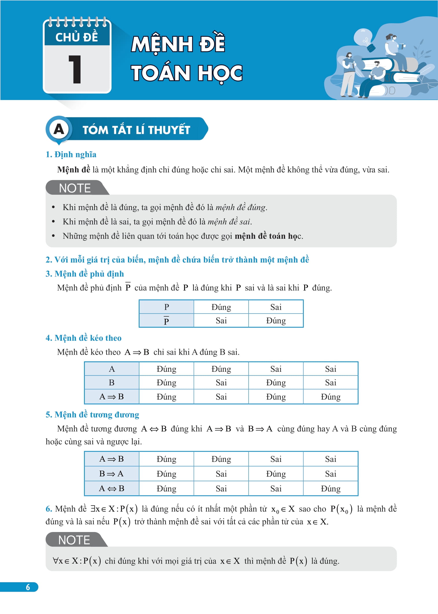 Bứt Phá 9+ Lớp 10 - Môn Toán (Theo Chương Trình GDPT Mới) (Tái Bản 2024) PDF đọc ebook online, epub online, nghe sách nói audio miễn phí. Tải sách Bứt Phá 9+ Lớp 10 - Môn Toán (Theo Chương Trình GDPT Mới) (Tái Bản 2024) PDF đọc ebook online, epub online, nghe sách nói audio miễn phí.