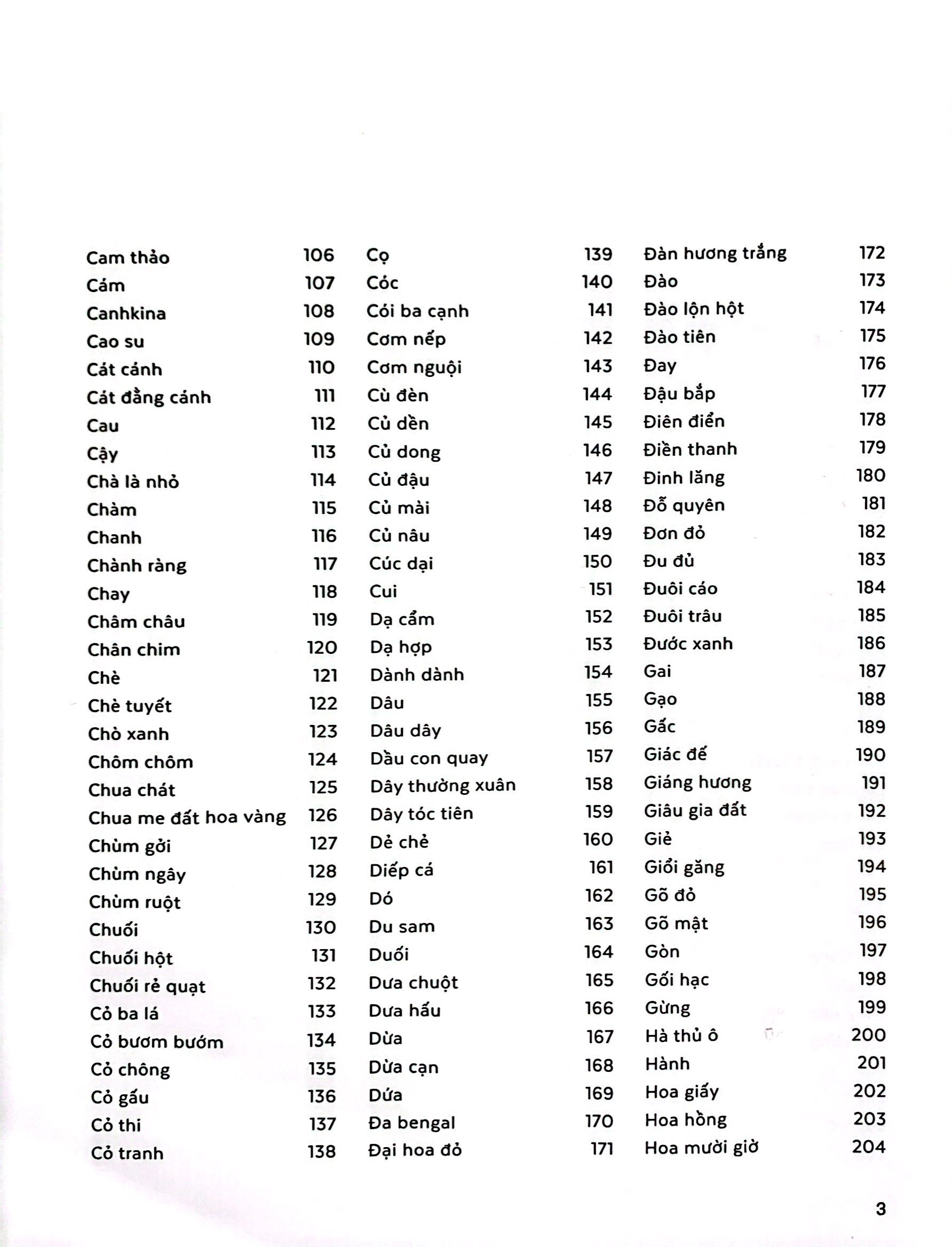 Các Loài Cây Việt Nam - Plants Of Vietnam PDF đọc ebook online, epub online, nghe sách nói audio miễn phí. Tải sách Các Loài Cây Việt Nam - Plants Of Vietnam PDF đọc ebook online, epub online, nghe sách nói audio miễn phí.