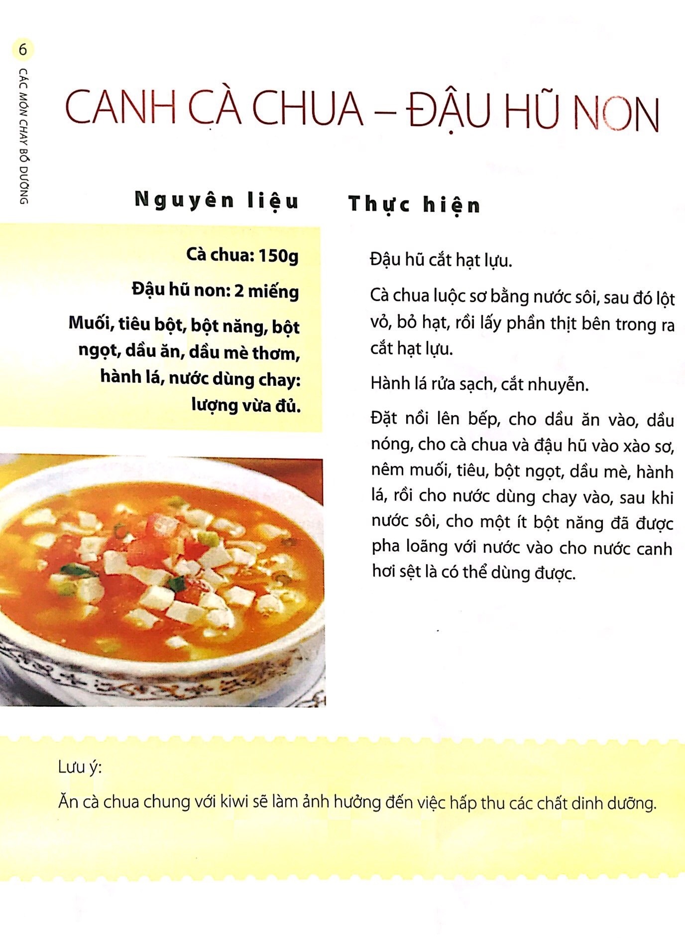 Các Món Chay Bổ Dưỡng PDF Các Món Chay Bổ Dưỡng PDF