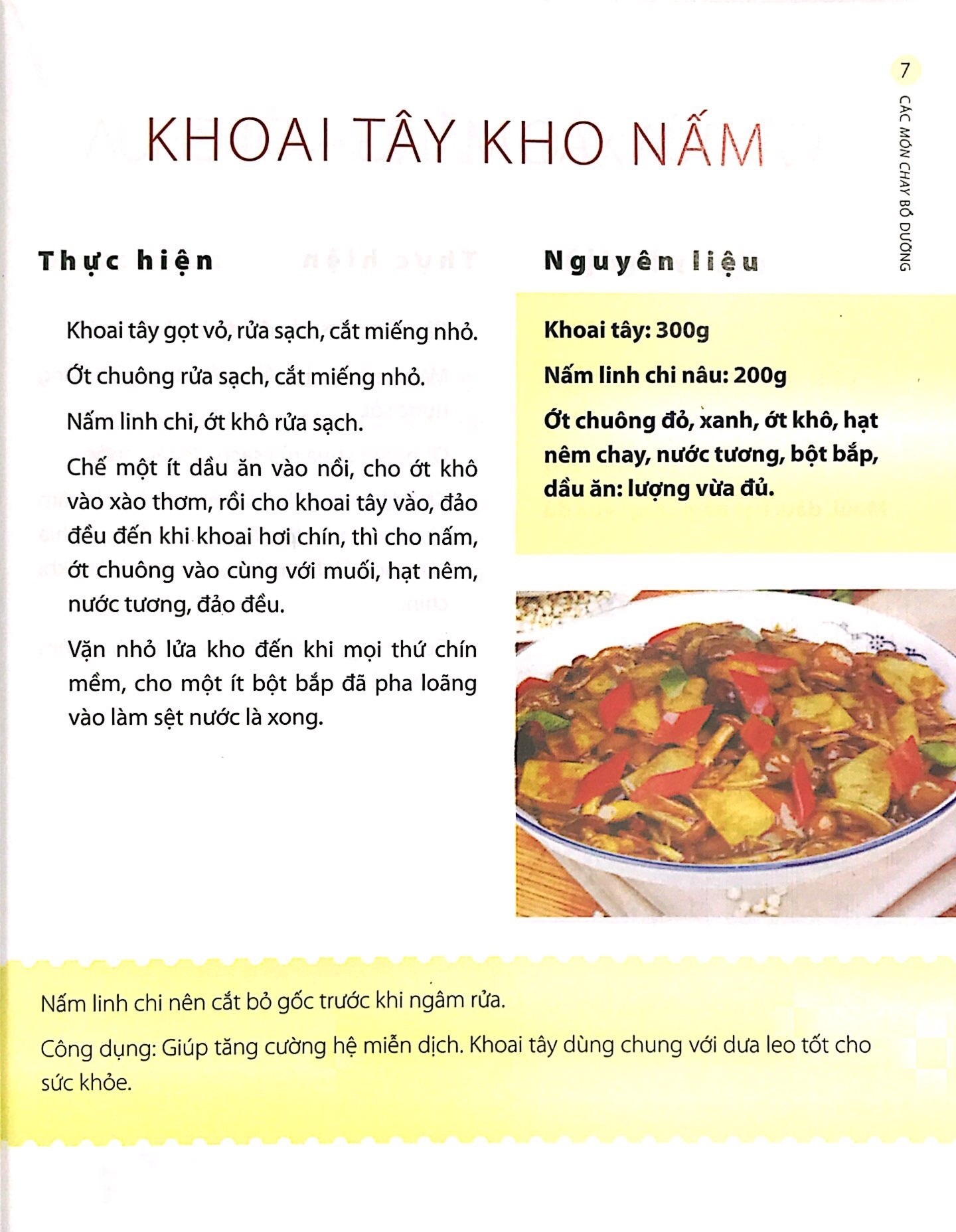 Các Món Chay Bổ Dưỡng PDF Các Món Chay Bổ Dưỡng PDF