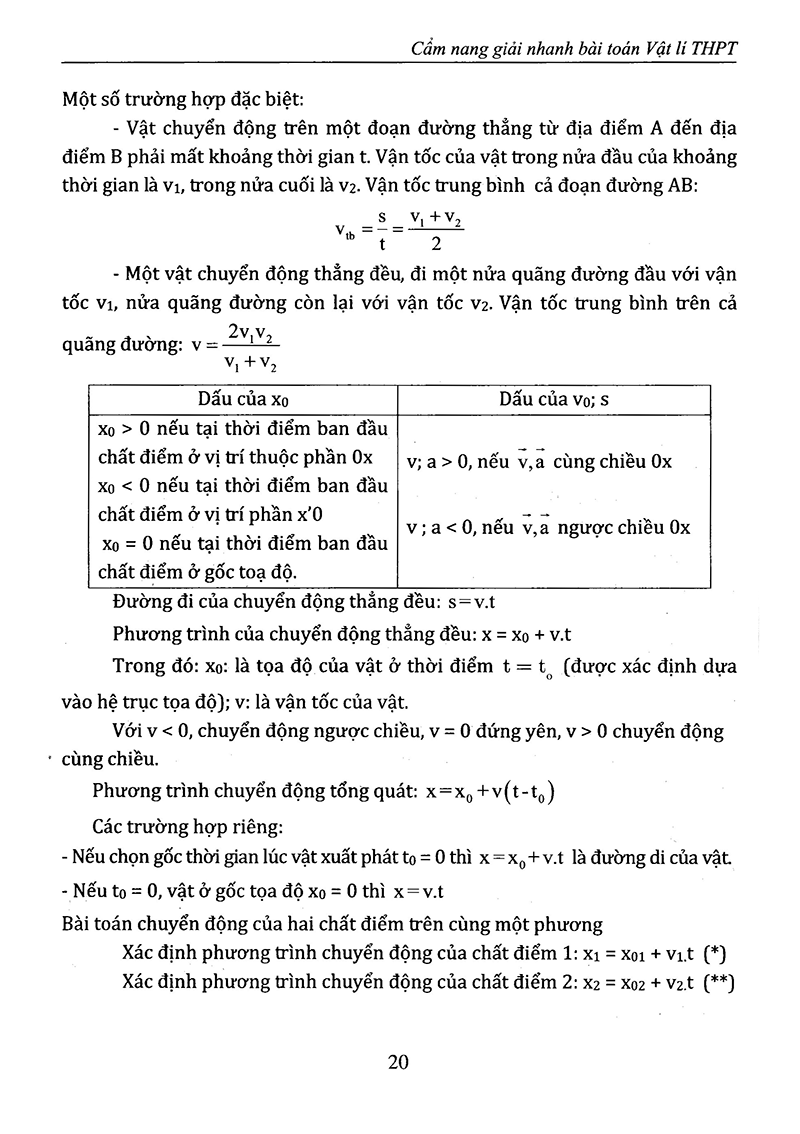Cẩm Nang Giải Nhanh Bài Toán Vật Lí THPT PDF đọc ebook online, epub online, nghe sách nói audio miễn phí. Cẩm Nang Giải Nhanh Bài Toán Vật Lí THPT PDF đọc ebook online, epub online, nghe sách nói audio miễn phí.