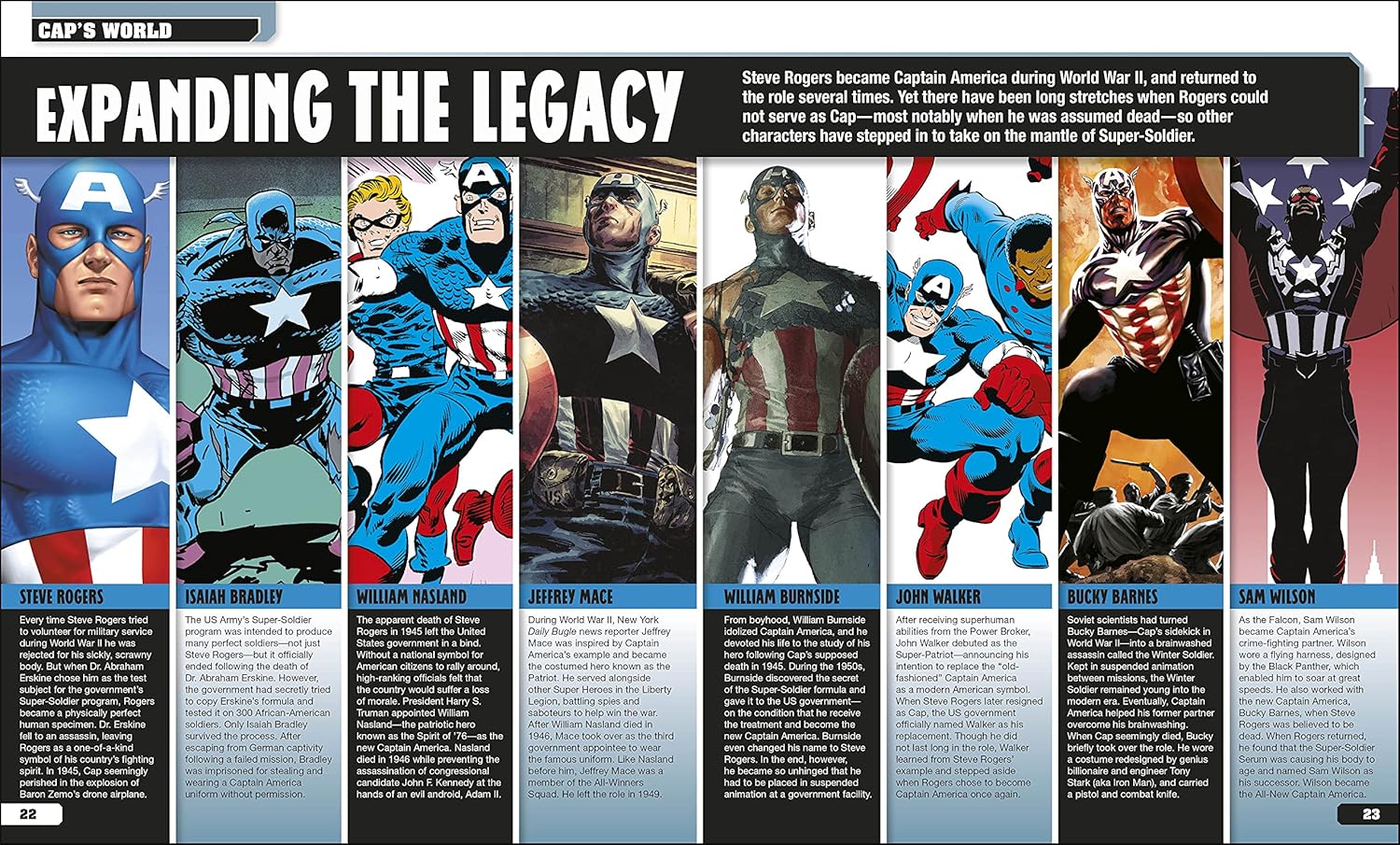 Captain America - The Ultimate Guide (New Edition) PDF đọc ebook online, epub online, nghe sách nói audio miễn phí. Captain America - The Ultimate Guide (New Edition) PDF đọc ebook online, epub online, nghe sách nói audio miễn phí.