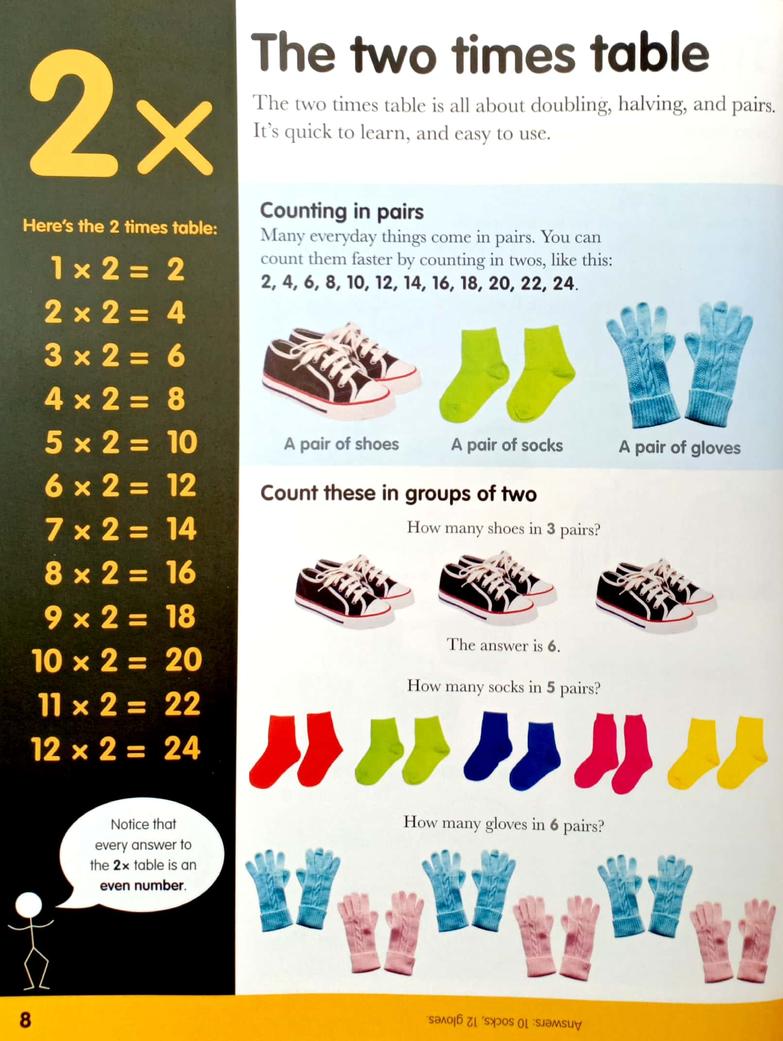 Carol Vorderman's Times Tables Book