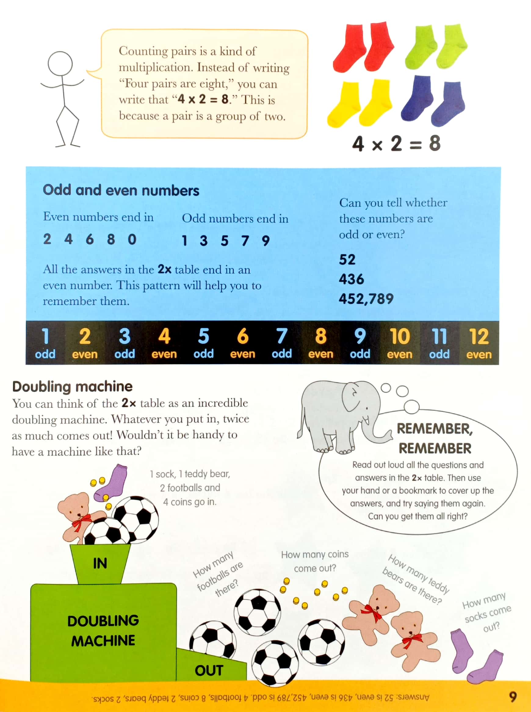 Carol Vorderman's Times Tables Book