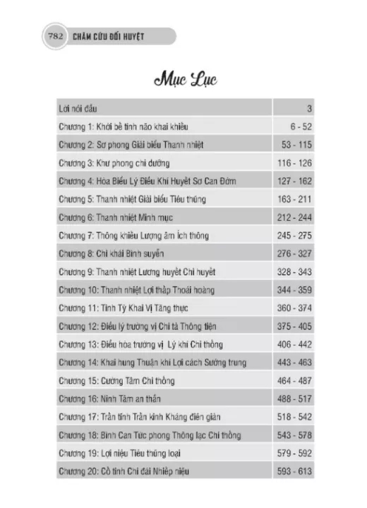 Châm Cứu Đối Huyệt PDF đọc ebook online, epub online, nghe sách nói audio miễn phí. Tải sách Châm Cứu Đối Huyệt PDF đọc ebook online, epub online, nghe sách nói audio miễn phí.
